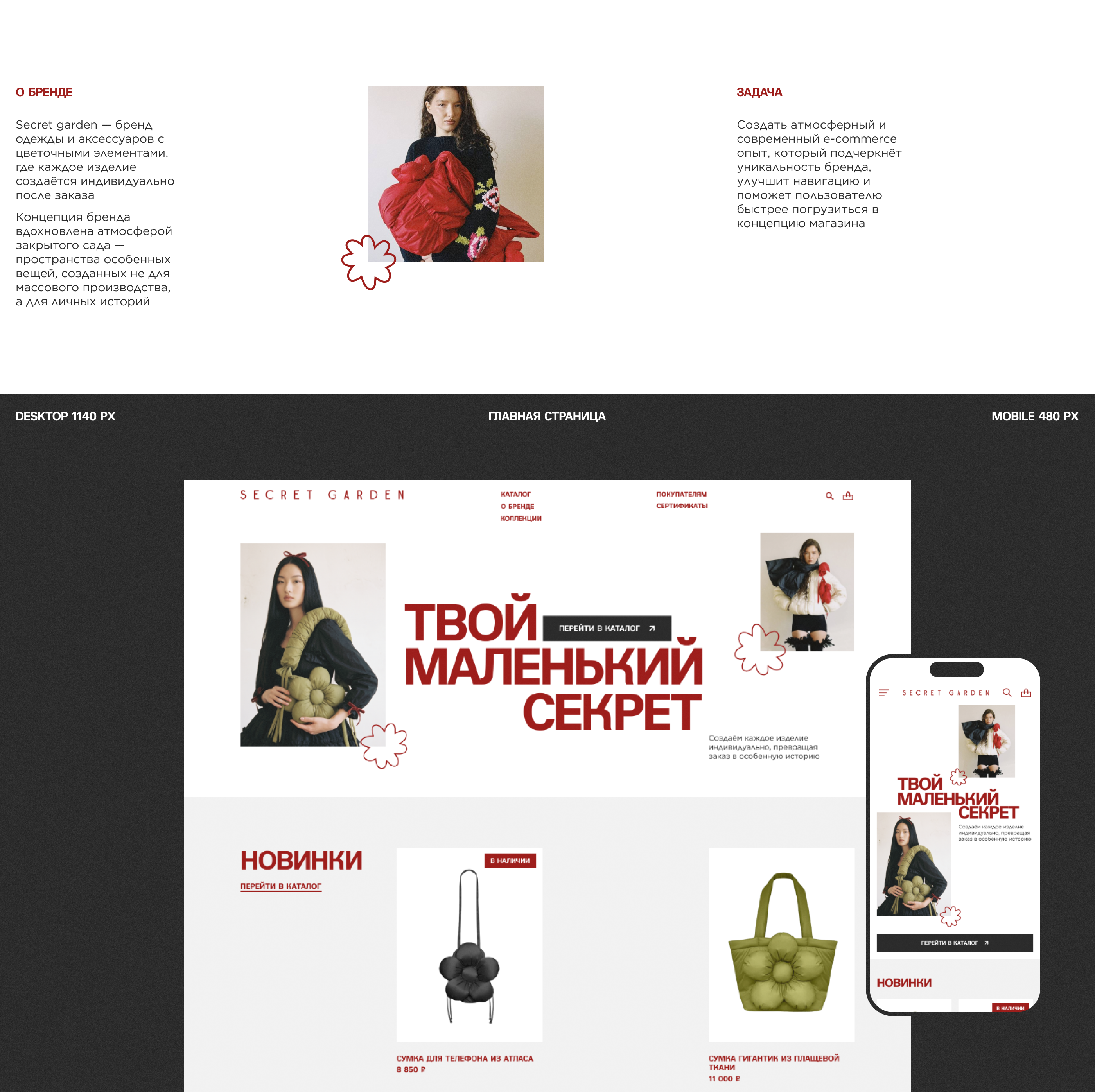Интернет-магазин дизайнерской одежды — Изображение №1 — Интерфейсы на Dprofile