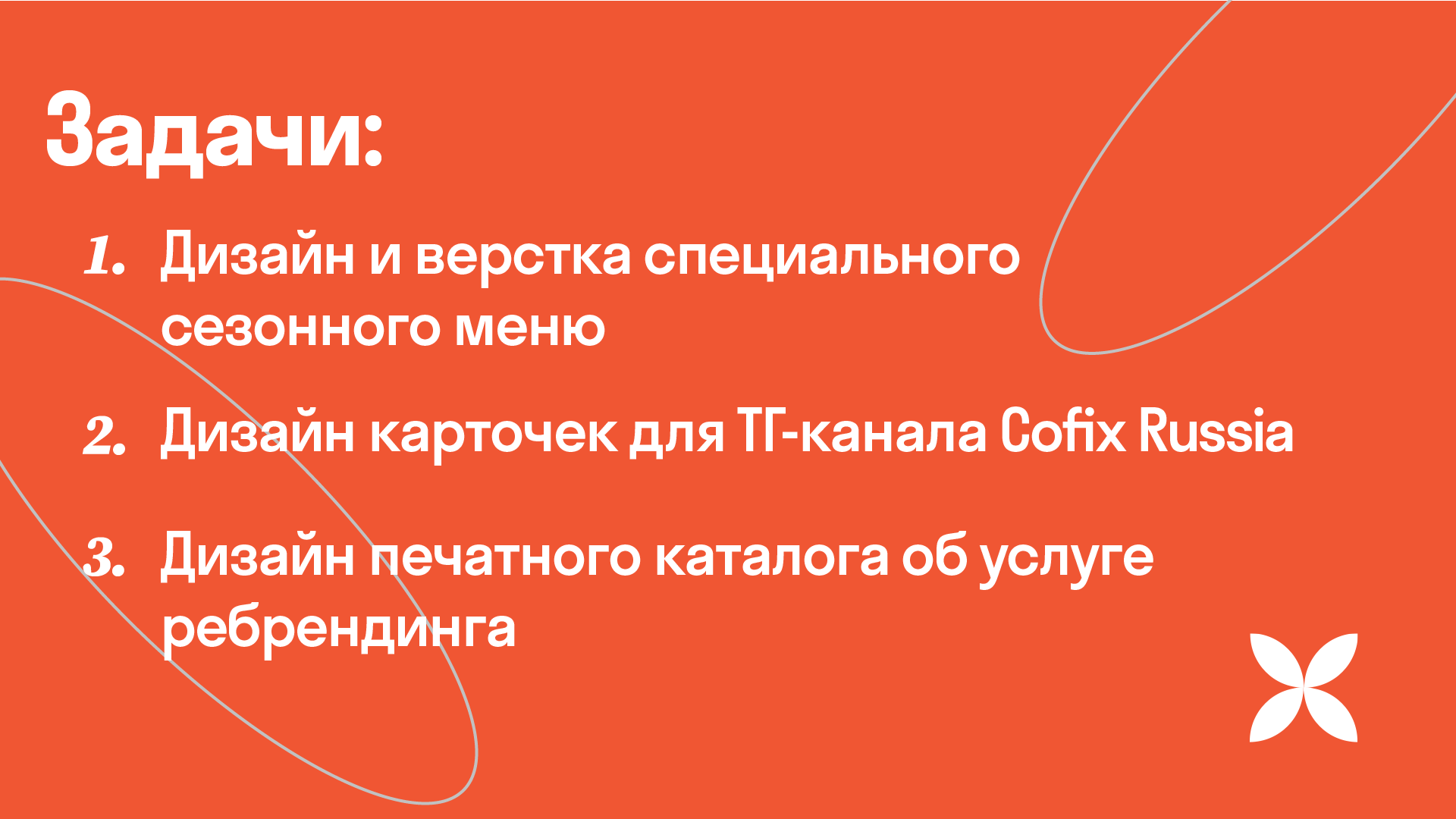 Учебный проект от Skillbox для Cofix — Изображение №4 — Интерфейсы, Брендинг на Dprofile