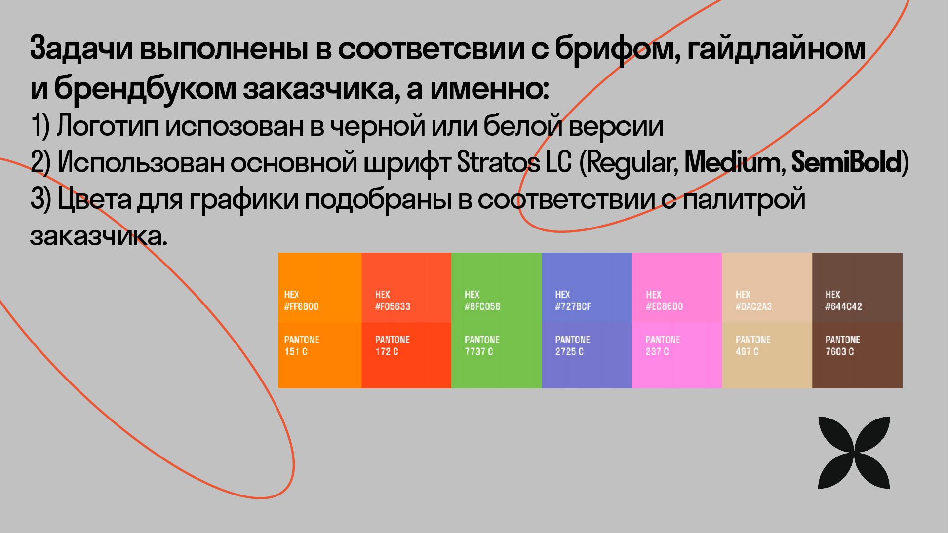 Учебный проект от Skillbox для Cofix — Изображение №3 — Интерфейсы, Брендинг на Dprofile