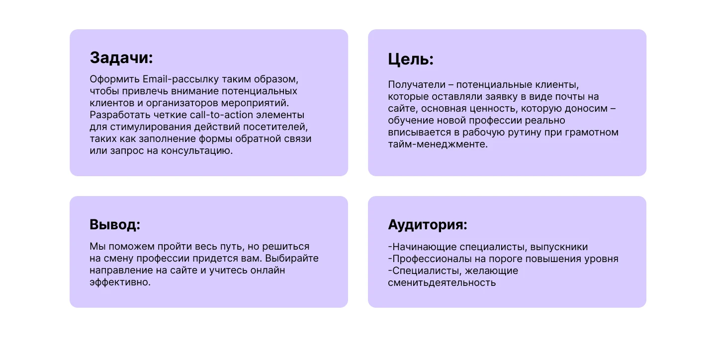 Дизайн Email рассылки — Изображение №2 — Интерфейсы, Брендинг на Dprofile