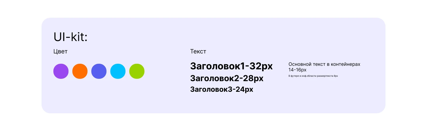 Дизайн Email рассылки — Изображение №4 — Интерфейсы, Брендинг на Dprofile