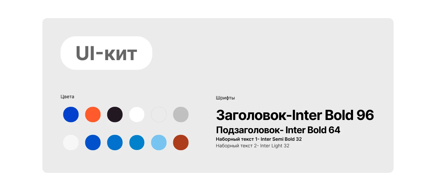 Дизайн презентации — Изображение №4 — Интерфейсы, Брендинг на Dprofile