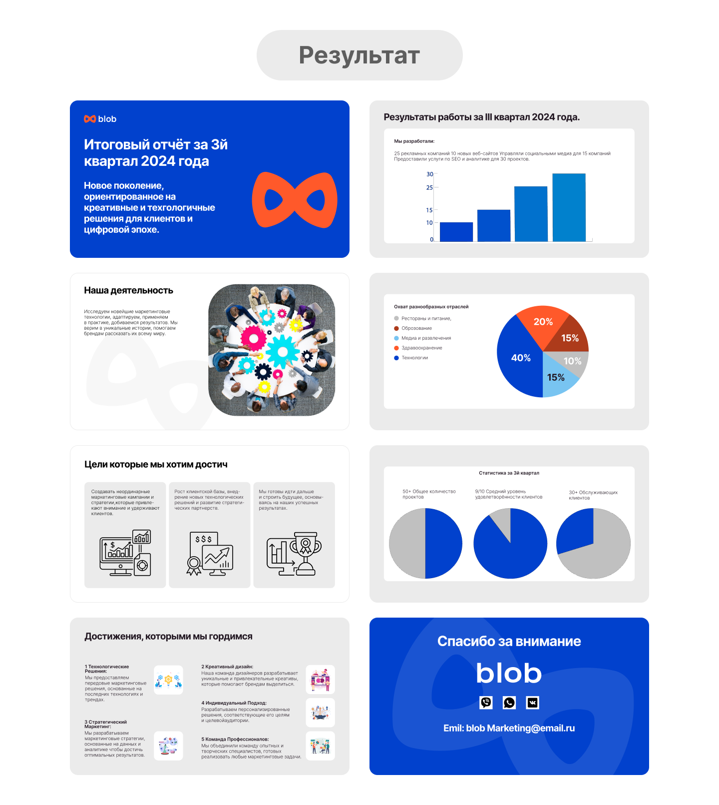 Дизайн презентации — Изображение №3 — Интерфейсы, Брендинг на Dprofile
