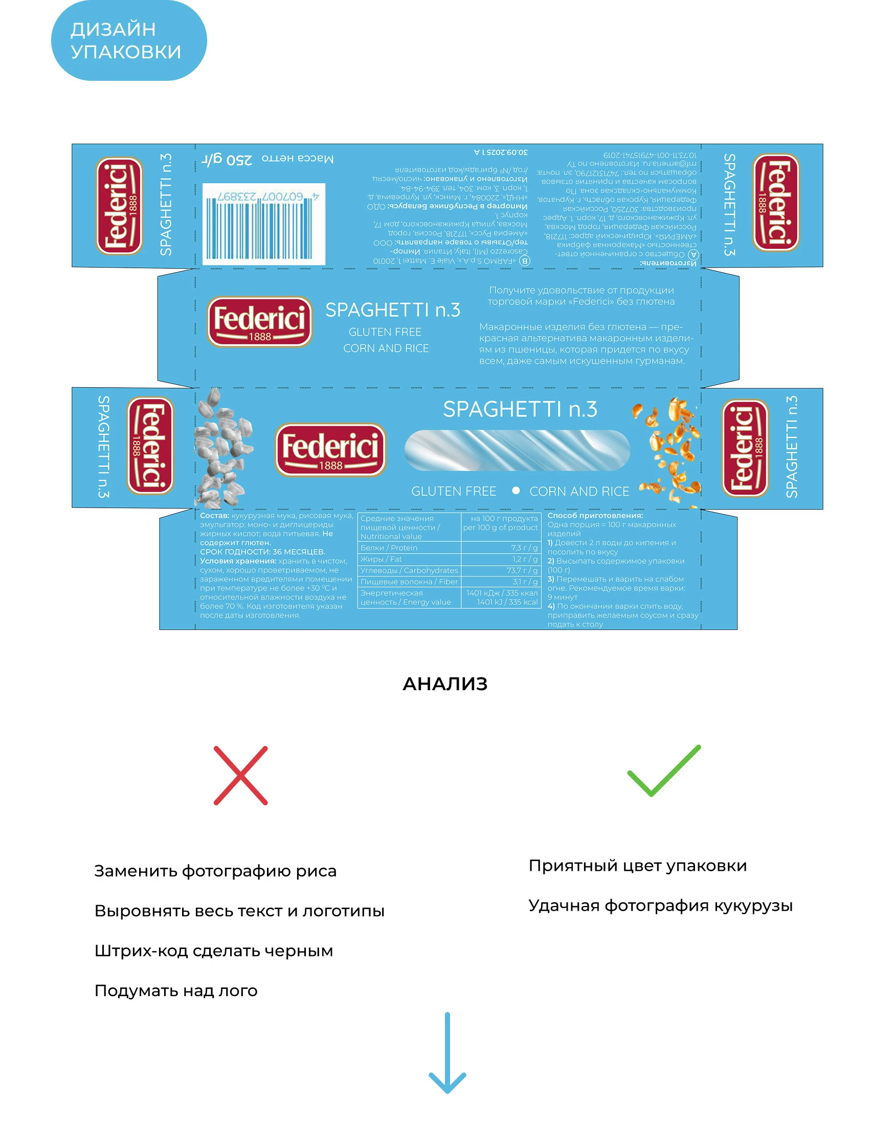 Упаковка спагетти «Federici» / Packaging / concept — Изображение №10 — Брендинг, Промдизайн на Dprofile