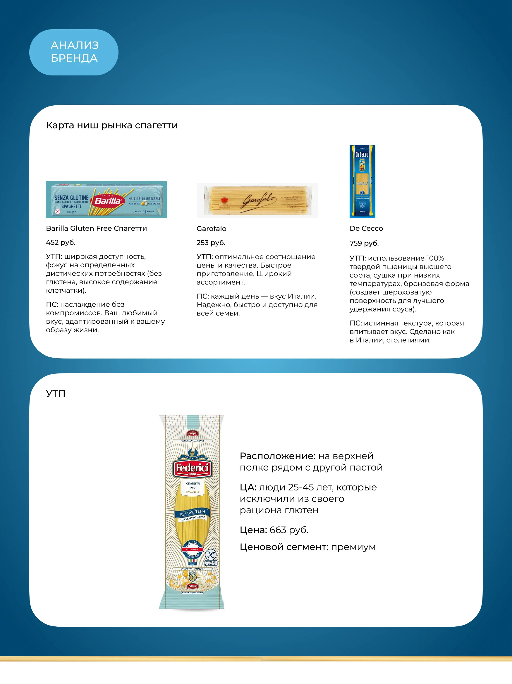 Упаковка спагетти «Federici» / Packaging / concept — Изображение №5 — Брендинг, Промдизайн на Dprofile