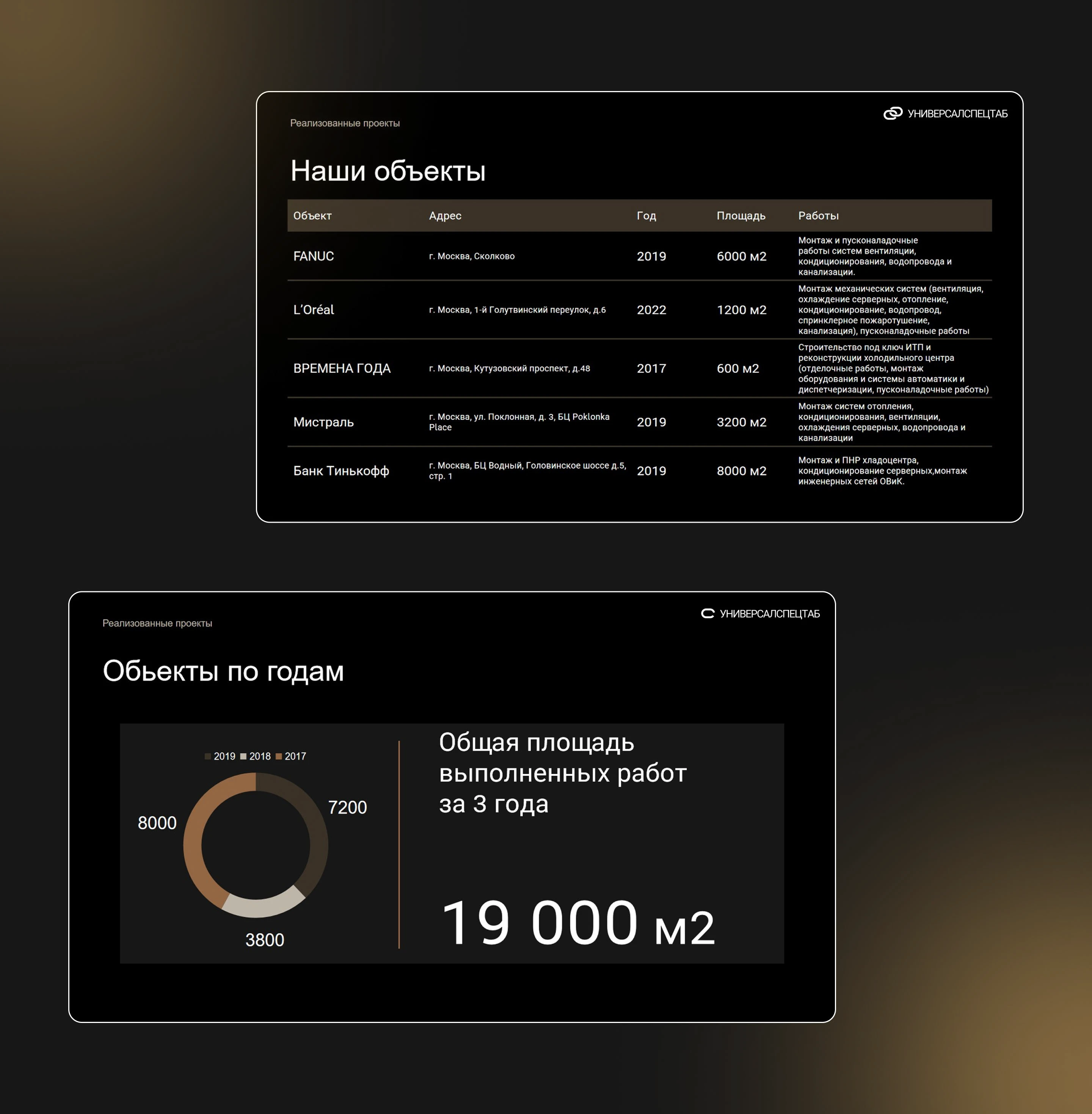 Presentation for a construction company — Изображение №5 — Графика, Маркетинг на Dprofile