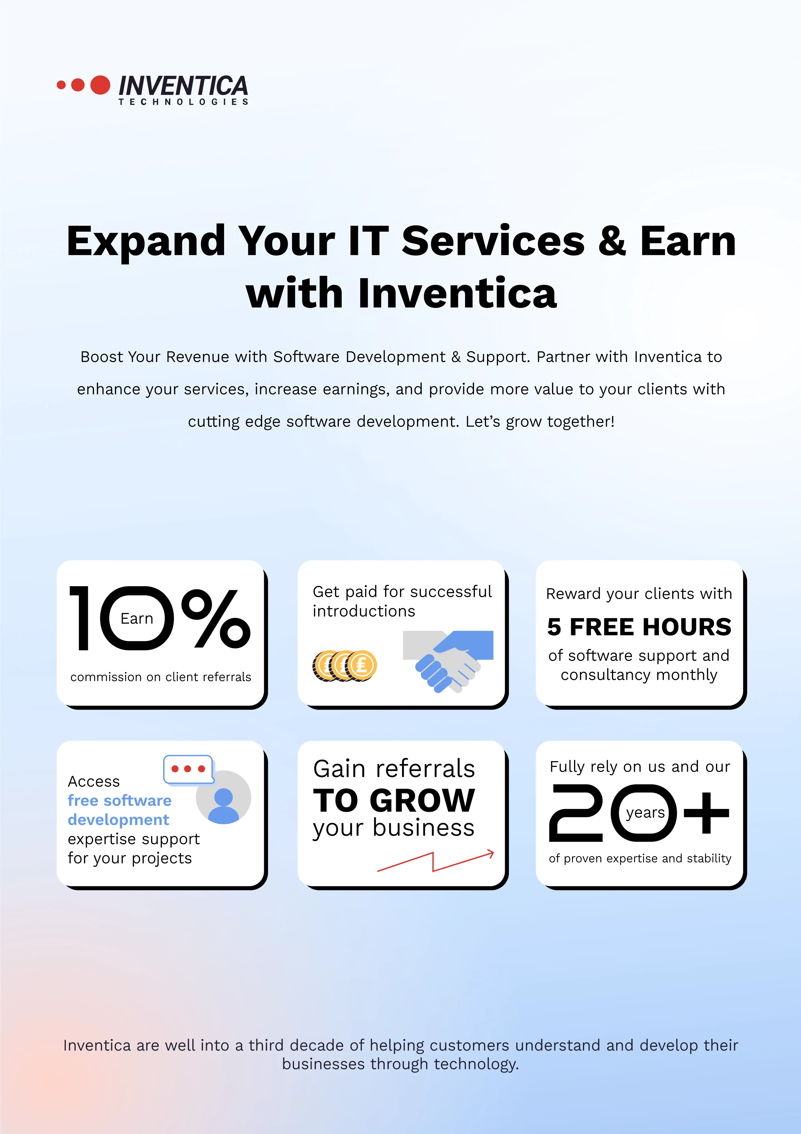 Графические элементы и анимация для сайта INVENTICA — Изображение №5 — Иллюстрация, Анимация на Dprofile