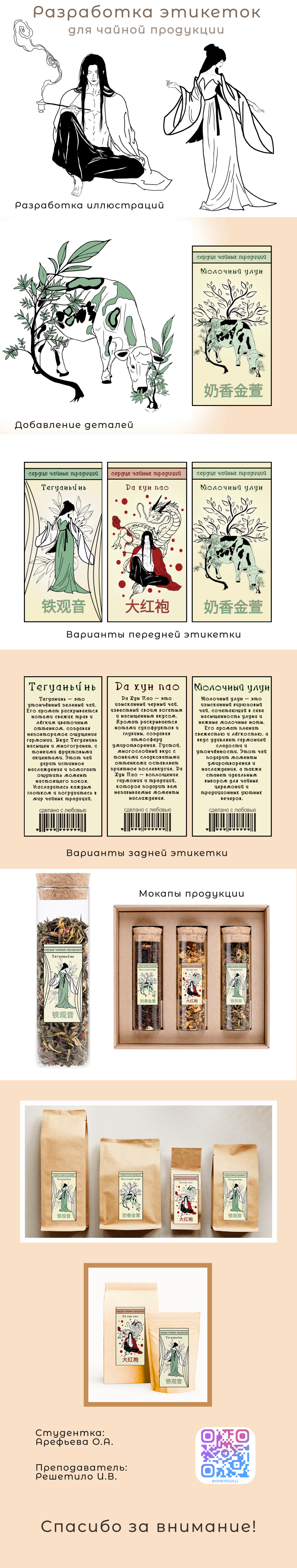 Разработка этикеток — Изображение №1 — Интерфейсы, Брендинг на Dprofile