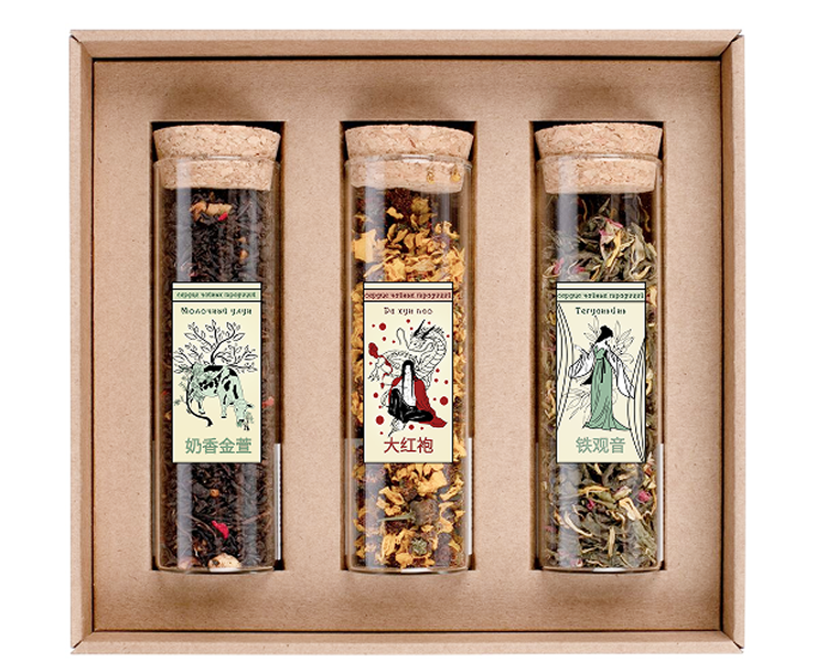 Разработка этикеток на Dprofile