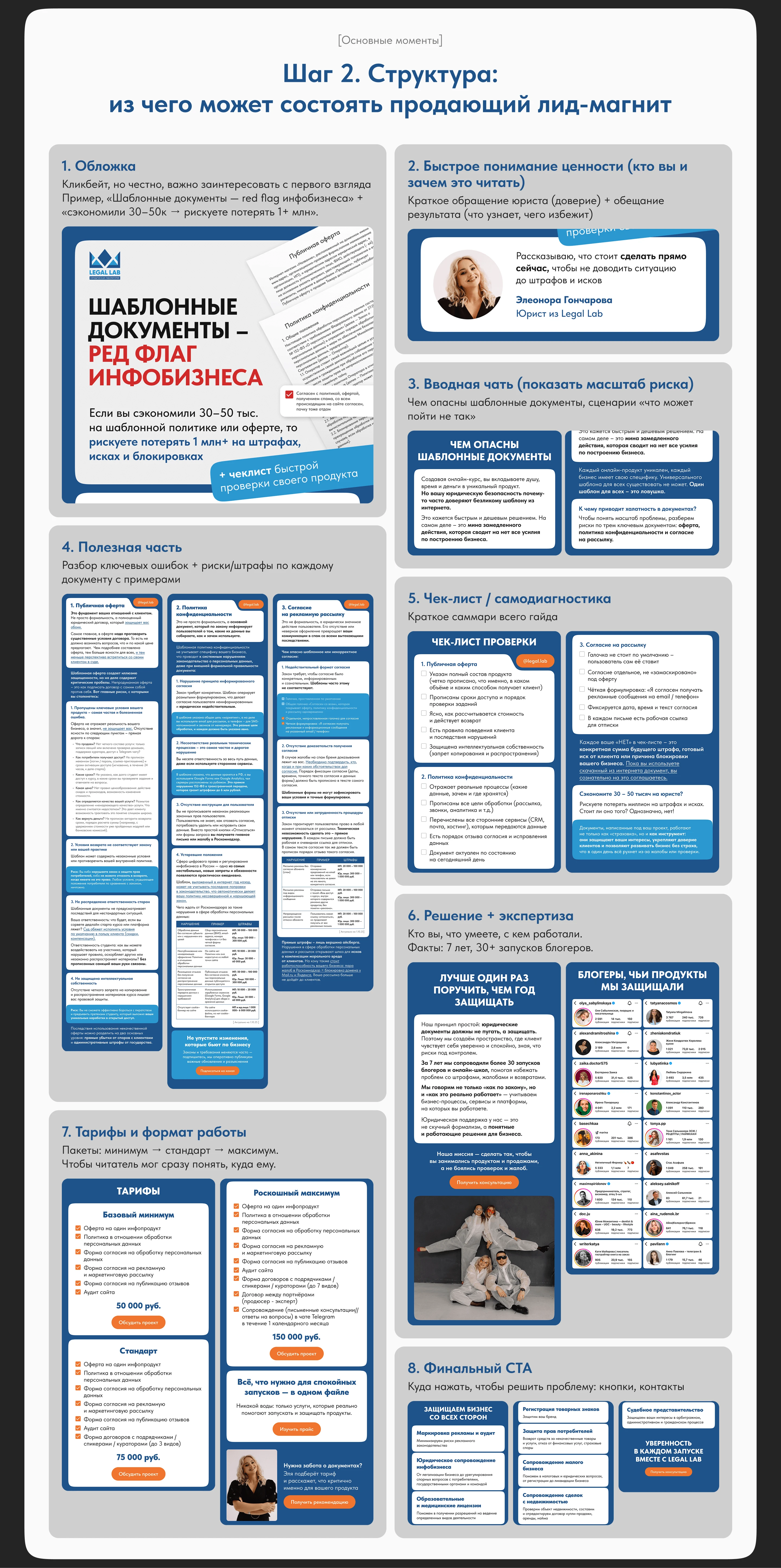 Коммерческое предложение юристов | Мобильная презентация — Изображение №6 — Брендинг, Маркетинг на Dprofile