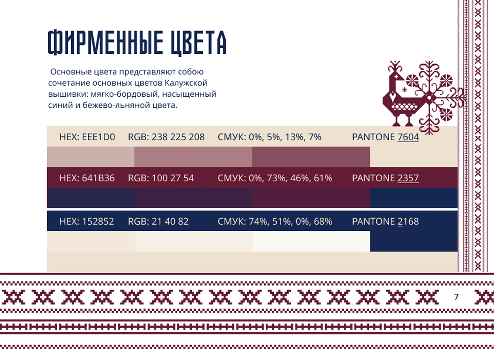 История поколений — Изображение №8 — Брендинг на Dprofile