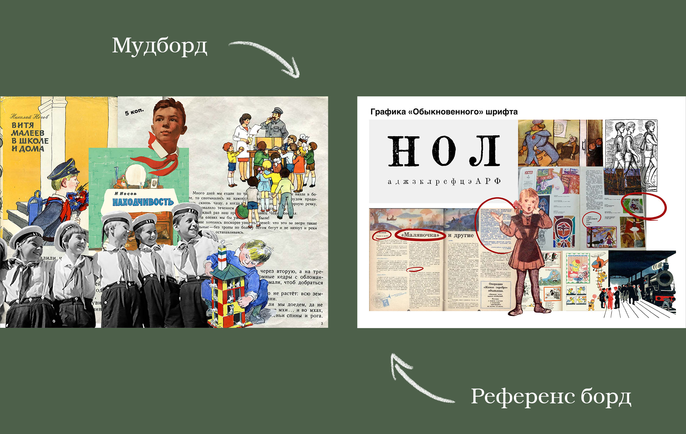 Маркеры «советского»  в детской иллюстрации 60 — 80 ‐ х год… — Изображение №3 — Графика на Dprofile