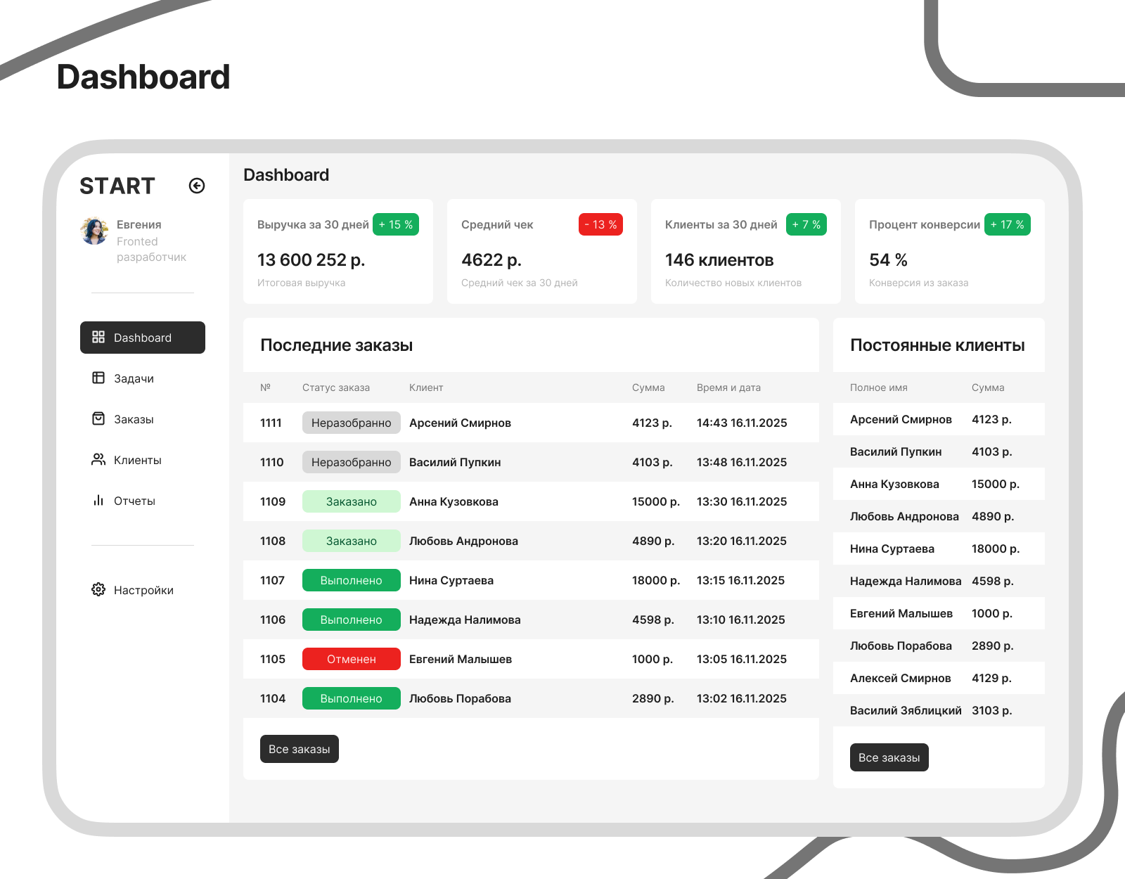 START - CRM для старта бизнеса — Изображение №2 — Интерфейсы на Dprofile