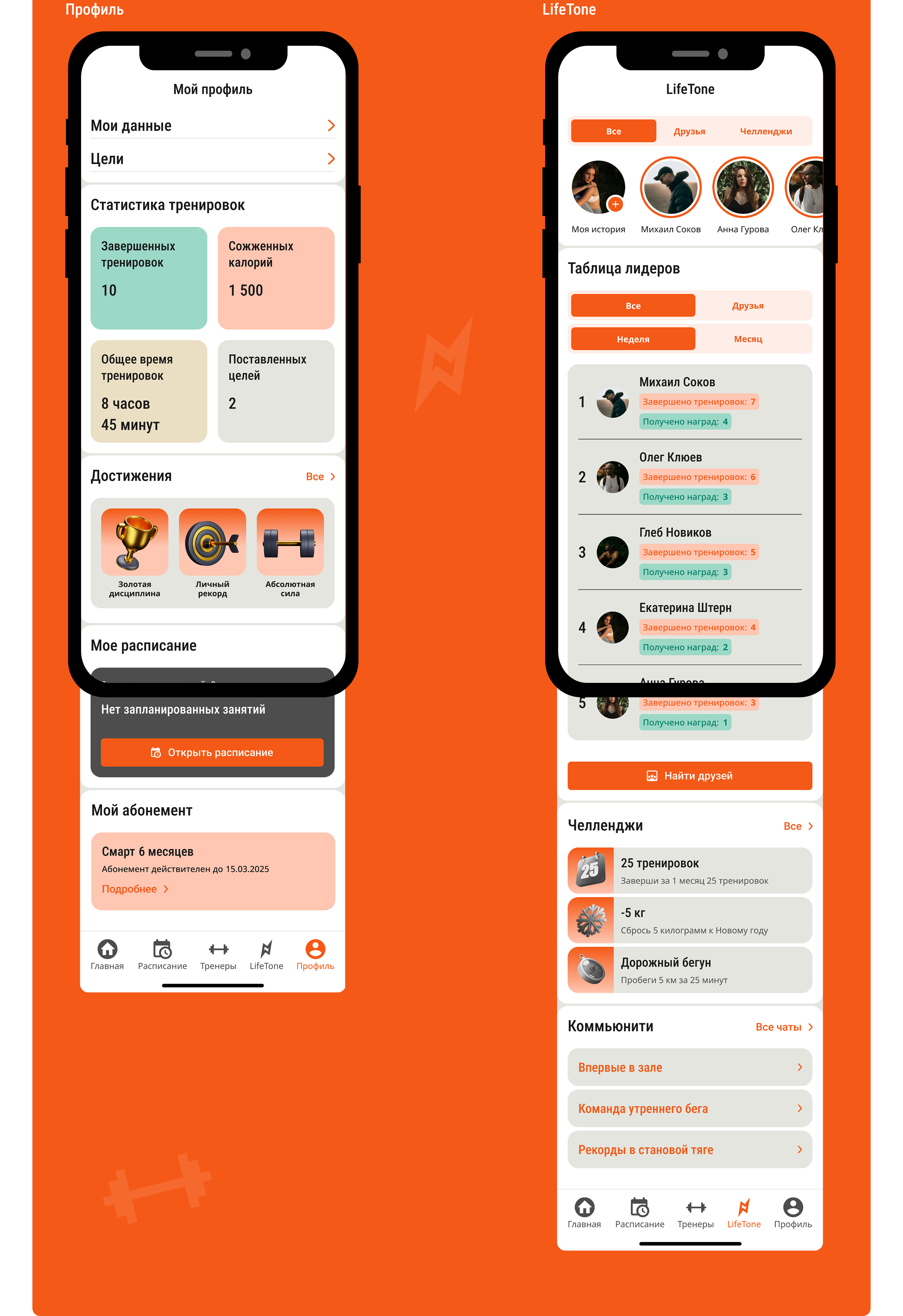 Мобильное приложение фитнес-клуба — Изображение №8 — Интерфейсы на Dprofile