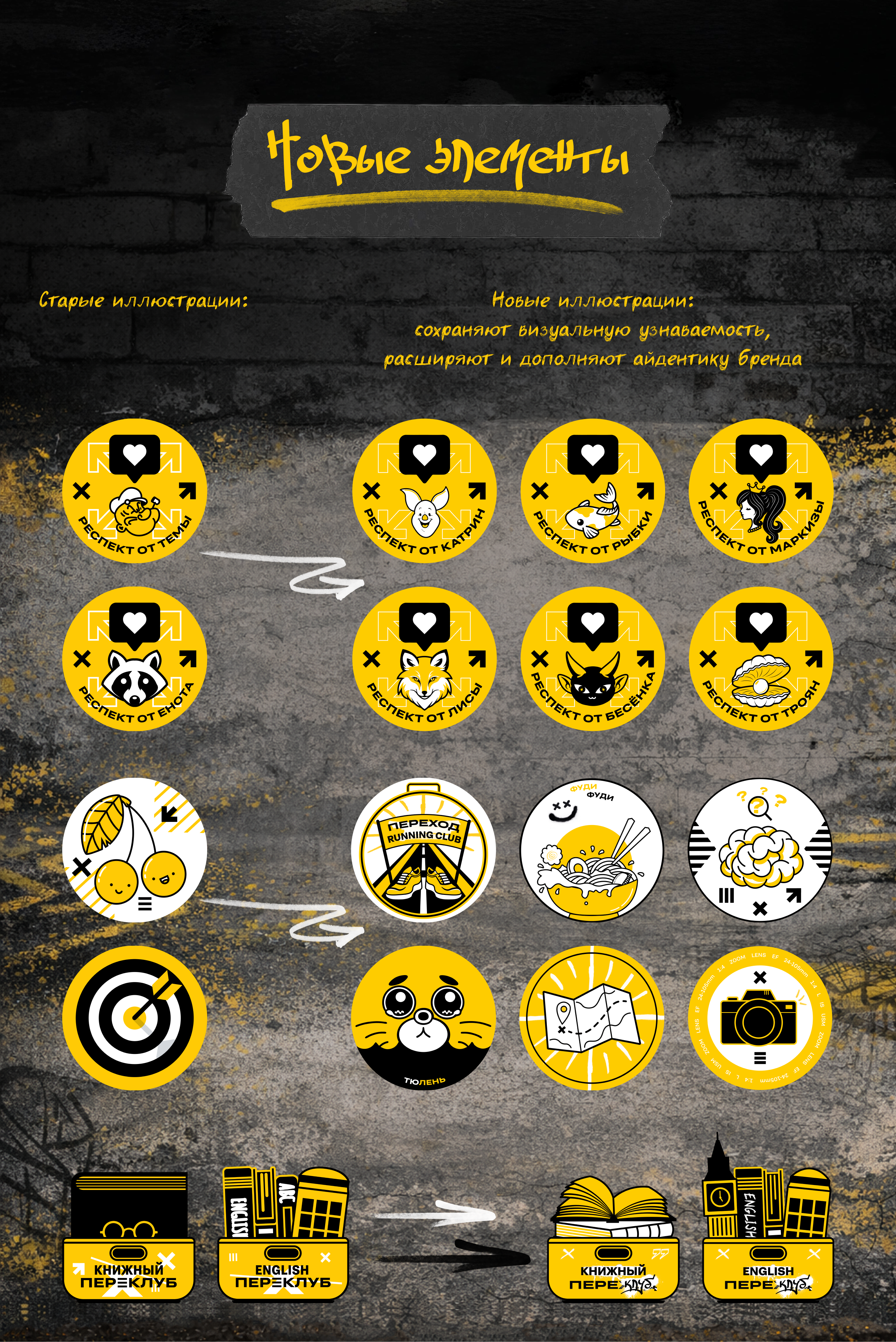 Развитие фирменного стиля для проекта "Переход" — Изображение №3 — Брендинг, Иллюстрация на Dprofile