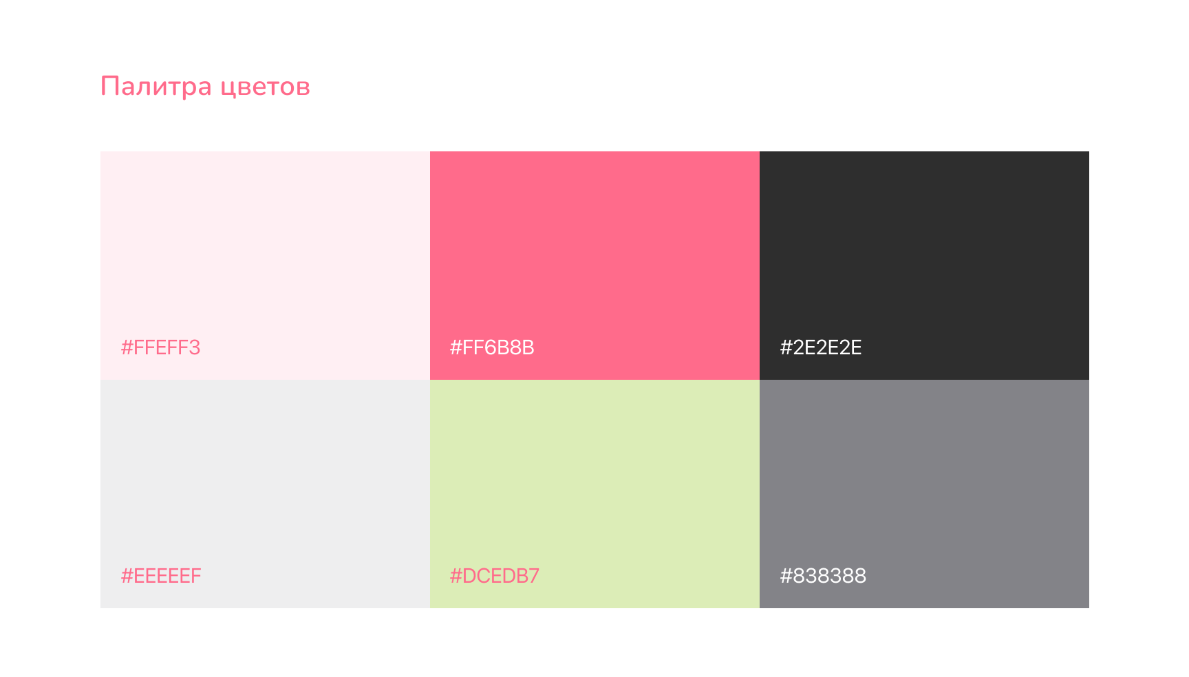Мобильное приложение кондитерской — Изображение №5 — Интерфейсы, Брендинг на Dprofile