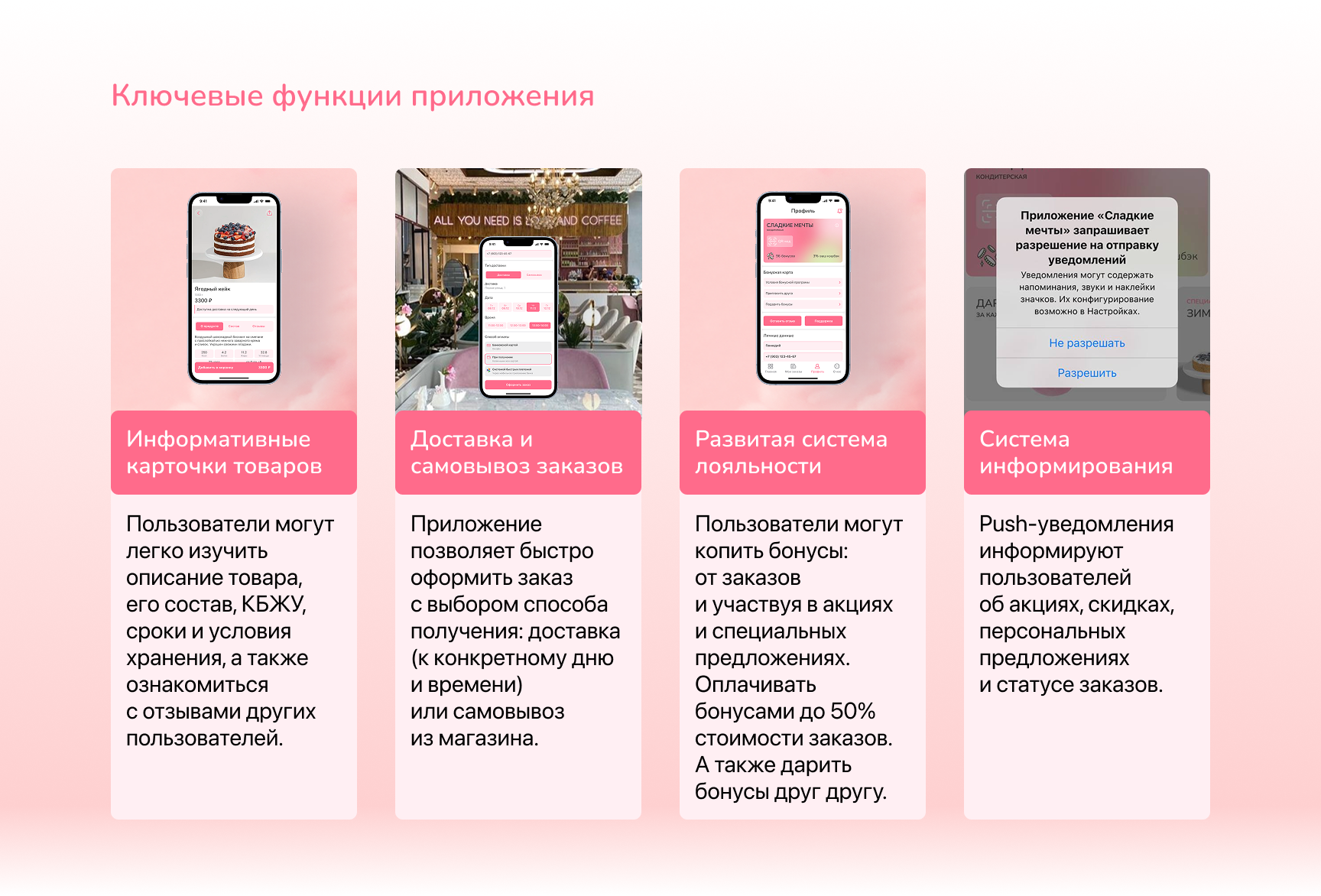 Мобильное приложение кондитерской — Изображение №2 — Интерфейсы, Брендинг на Dprofile