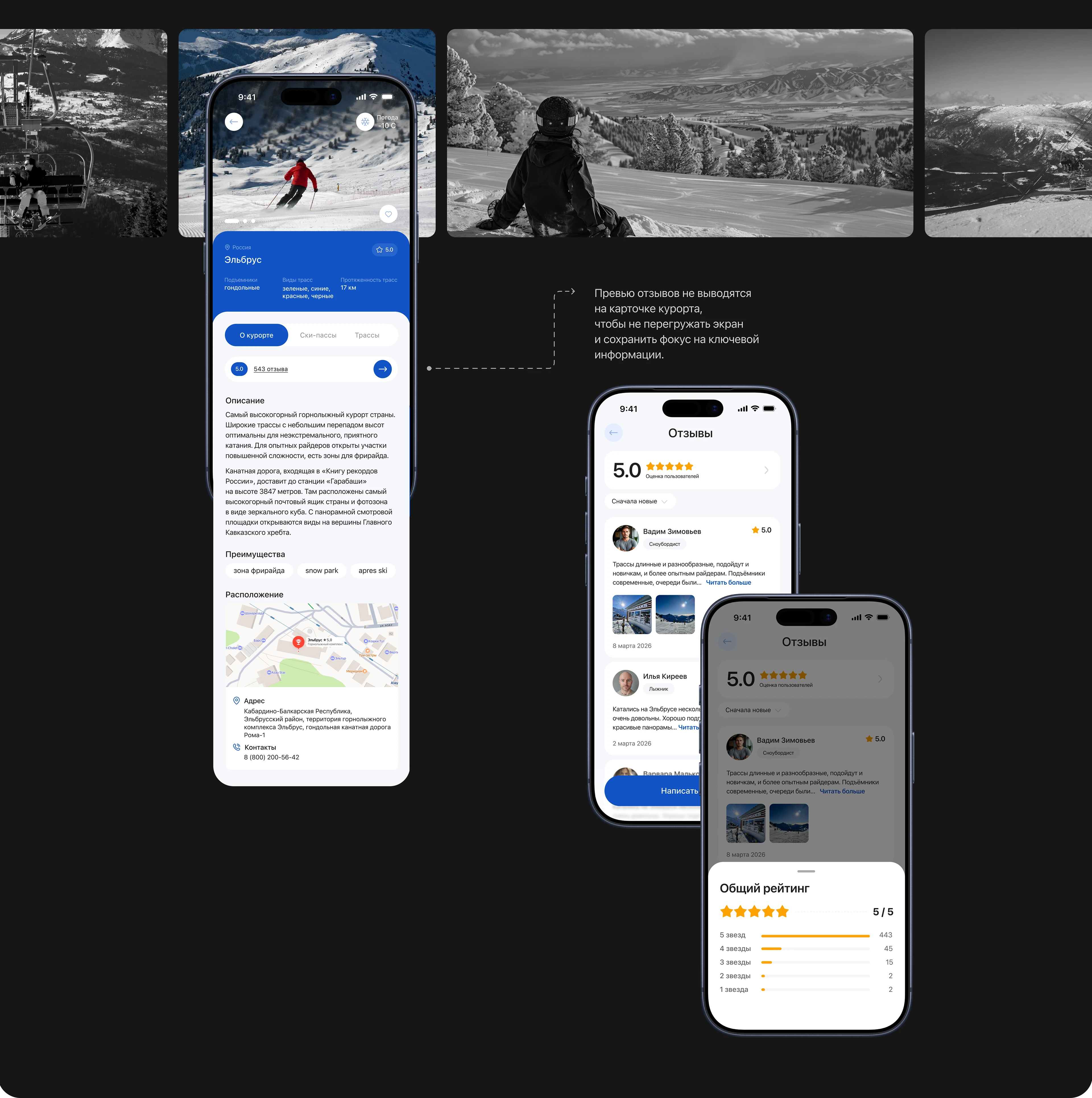 По горам | мобильное приложение — Изображение №13 — Интерфейсы на Dprofile