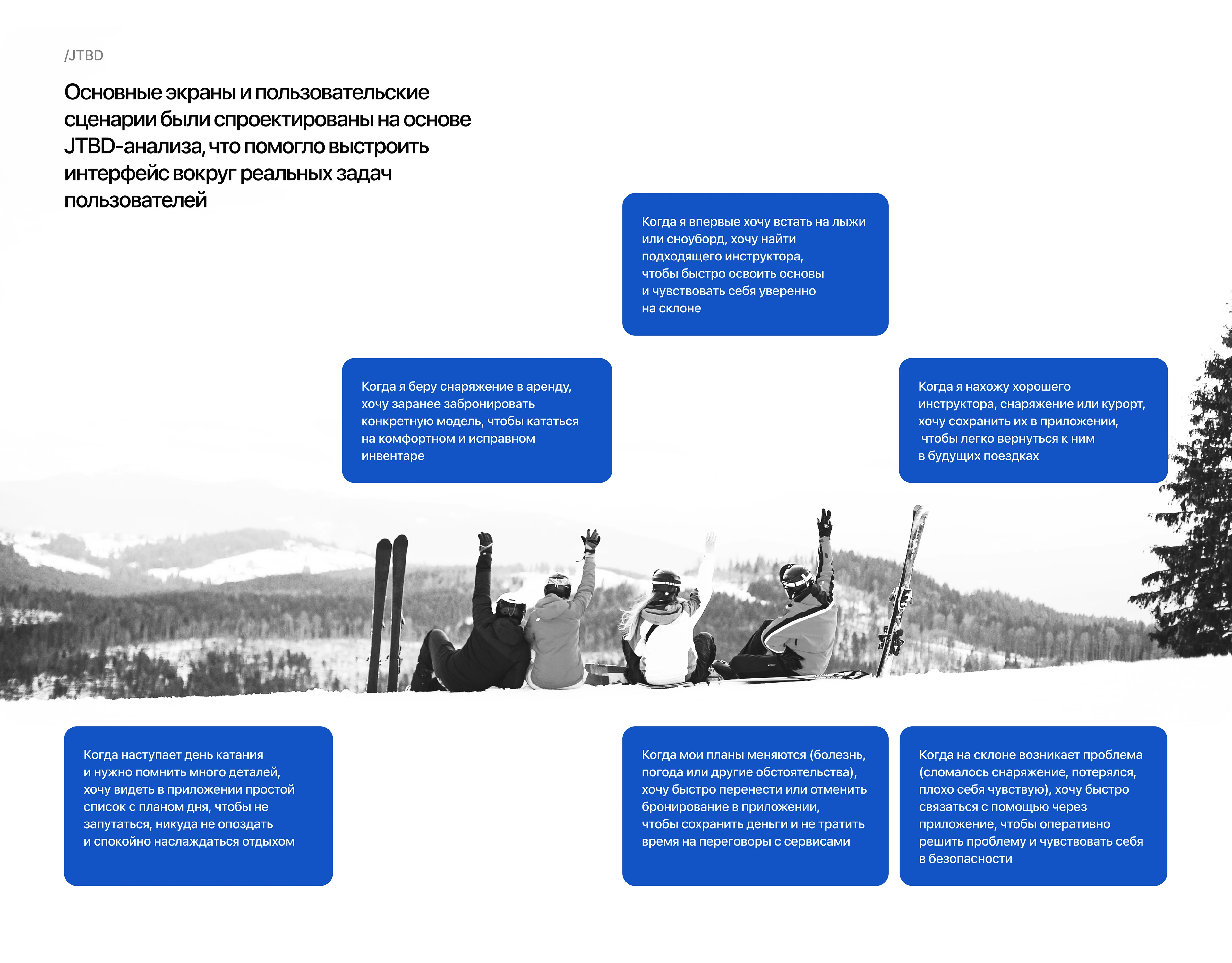 По горам | мобильное приложение — Изображение №8 — Интерфейсы на Dprofile