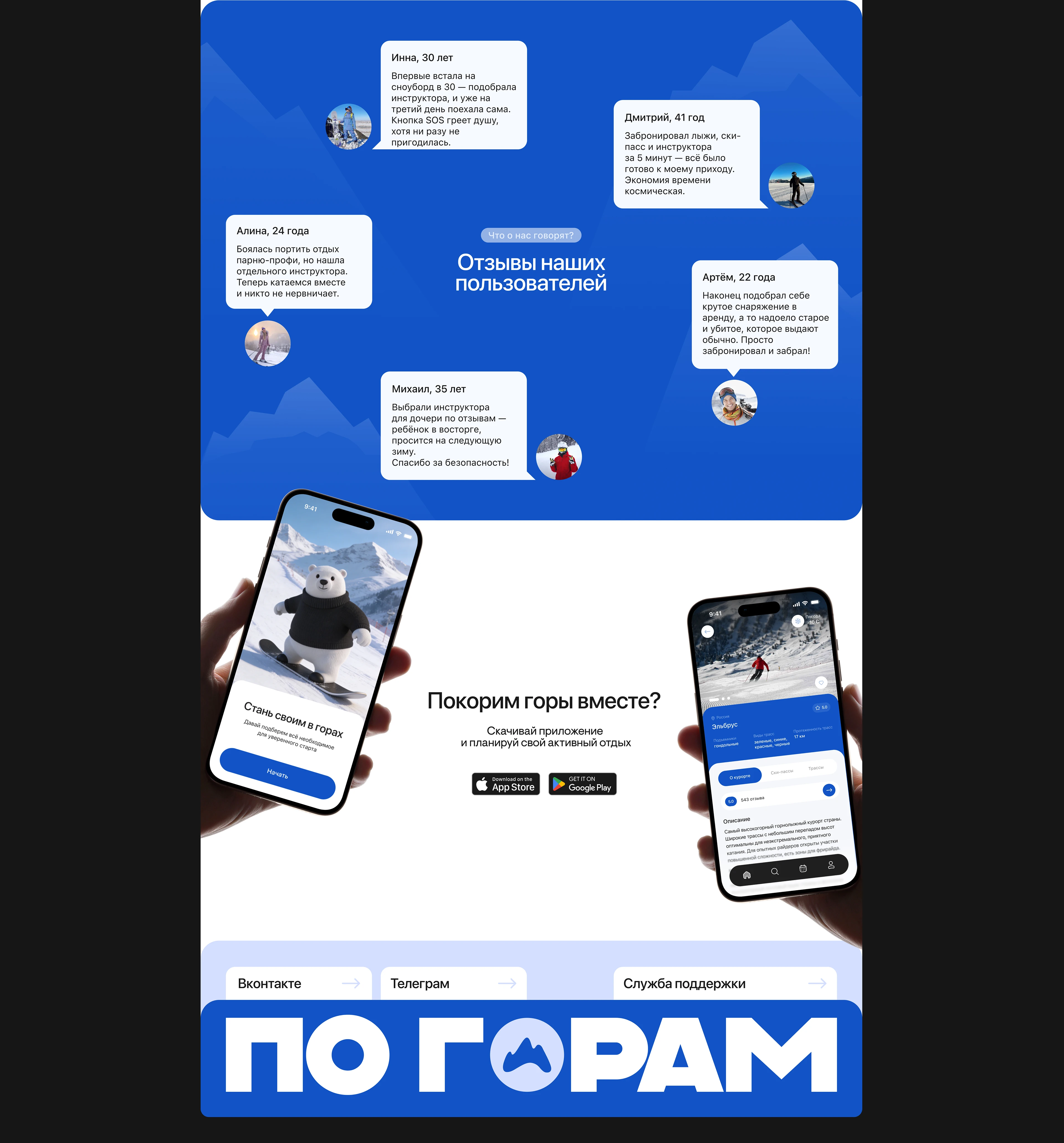 По горам | мобильное приложение — Изображение №25 — Интерфейсы на Dprofile