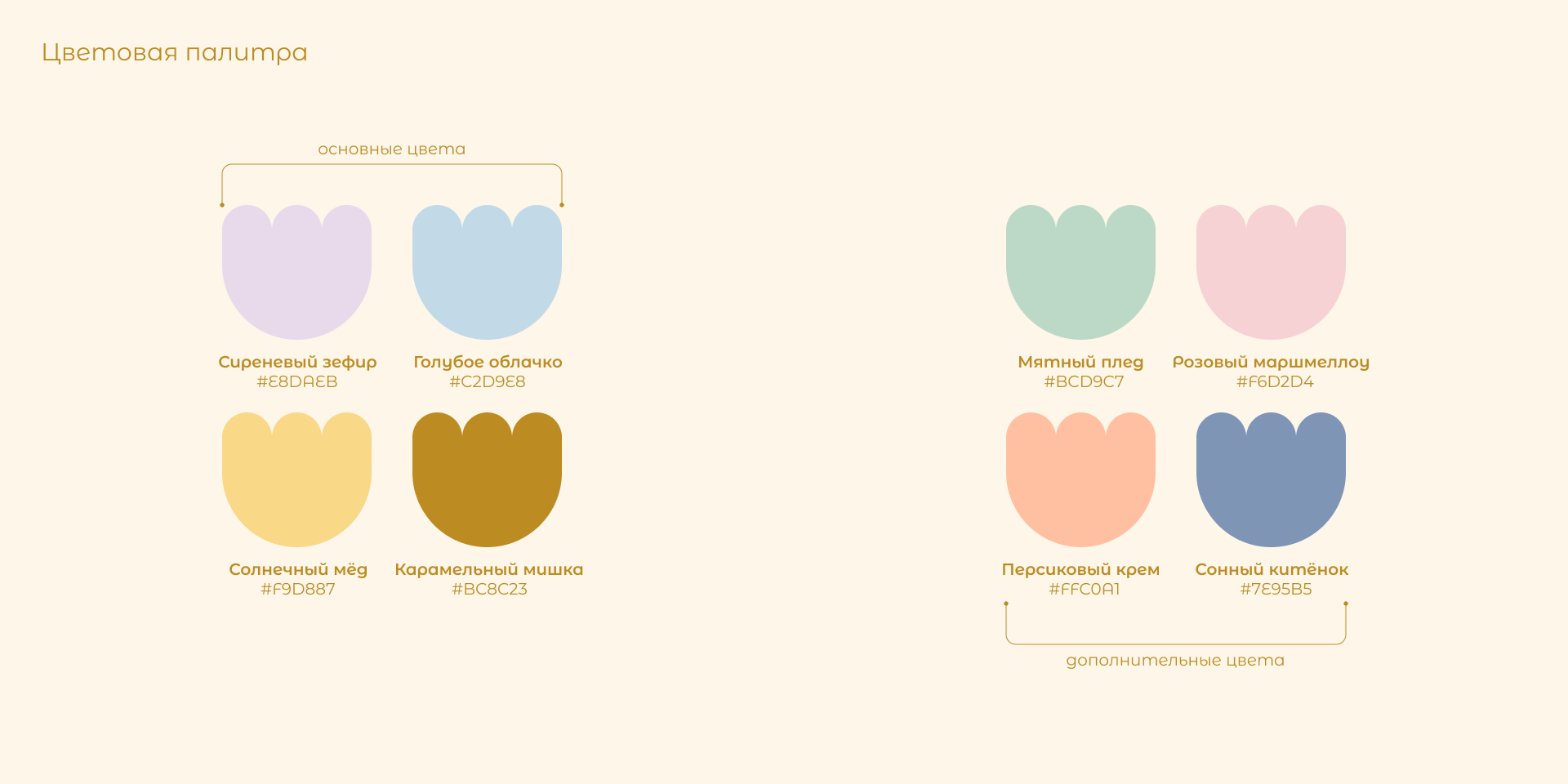 Sun Lily | Branding — Изображение №5 — Брендинг, Графика на Dprofile