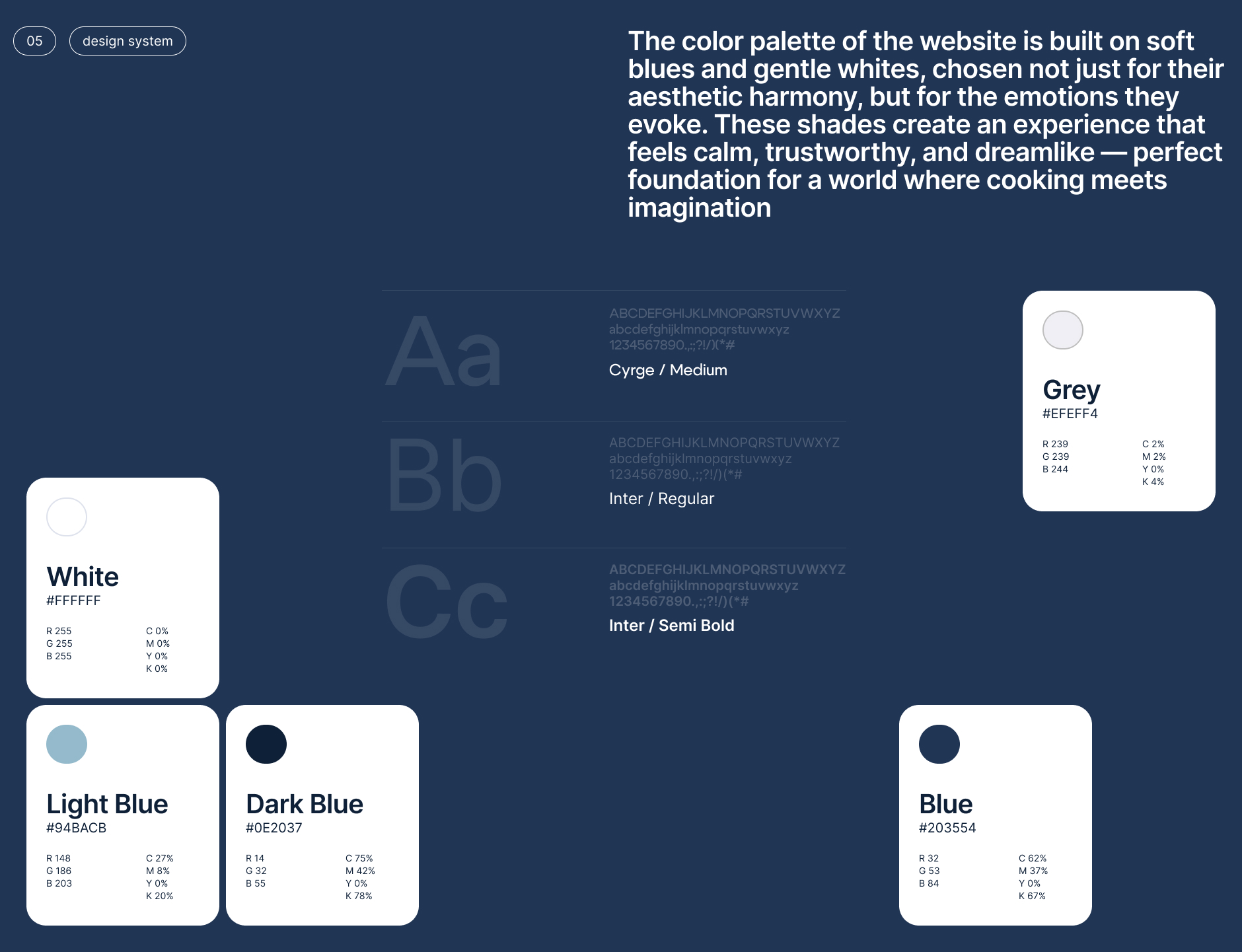 Miyazaki's Menu | Landing page — Изображение №9 — Интерфейсы, Иллюстрация на Dprofile