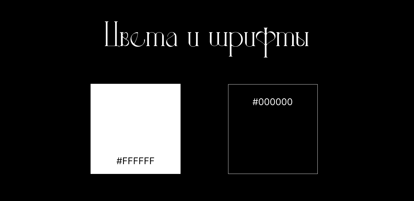 Сайт портфолио — Изображение №3 — Брендинг на Dprofile