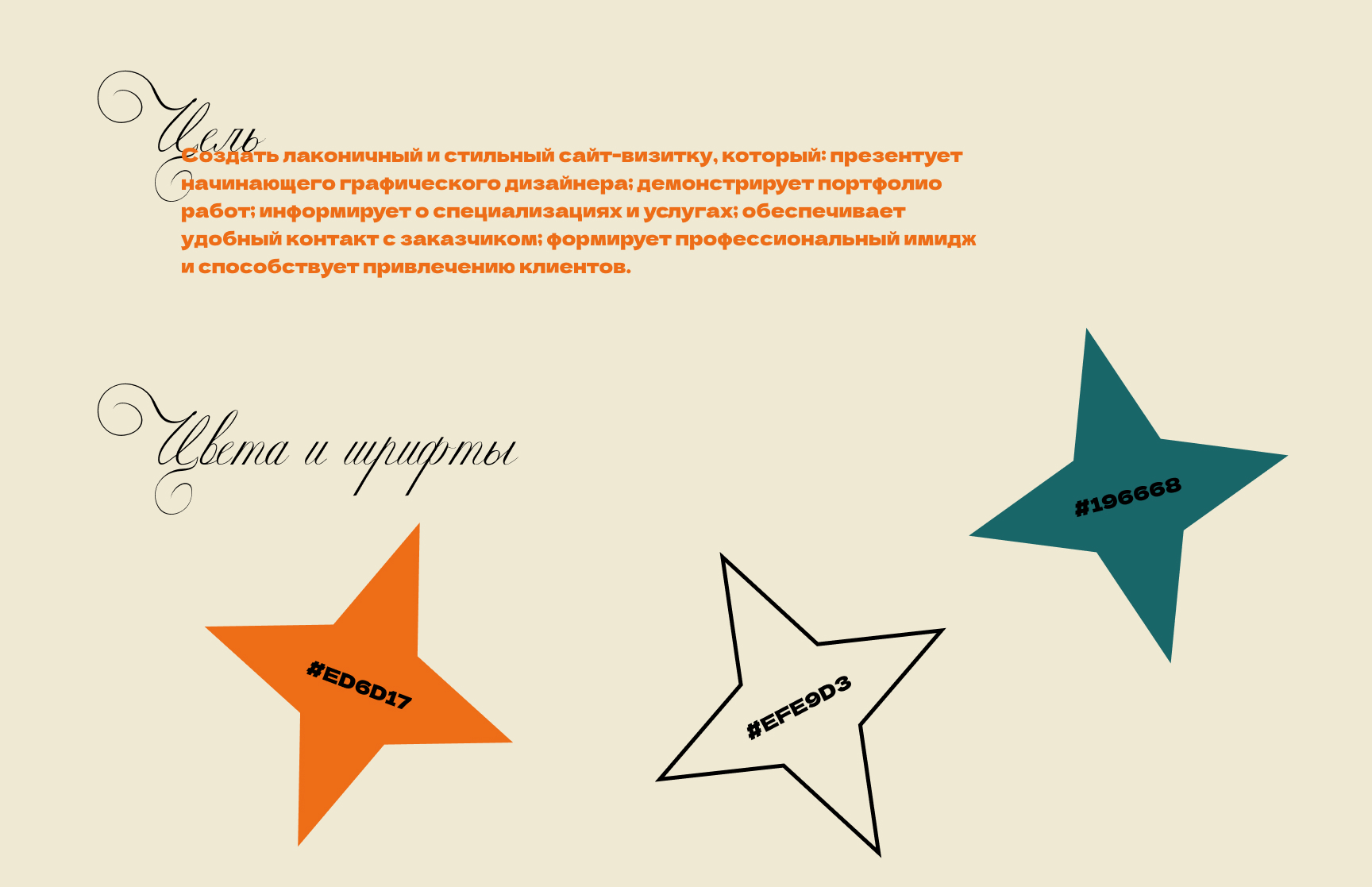 Сайт Визитка — Изображение №2 — Интерфейсы, Брендинг на Dprofile