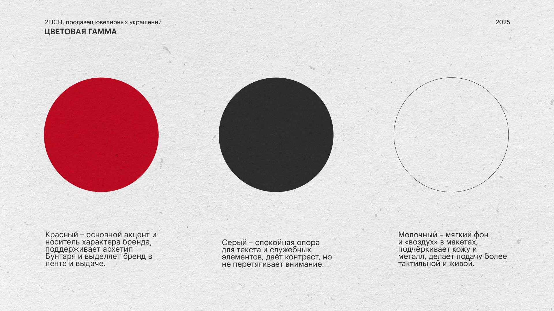 Фирменный стиль и дизайн Instagram, ювелирные украшения — Изображение №8 — Брендинг на Dprofile