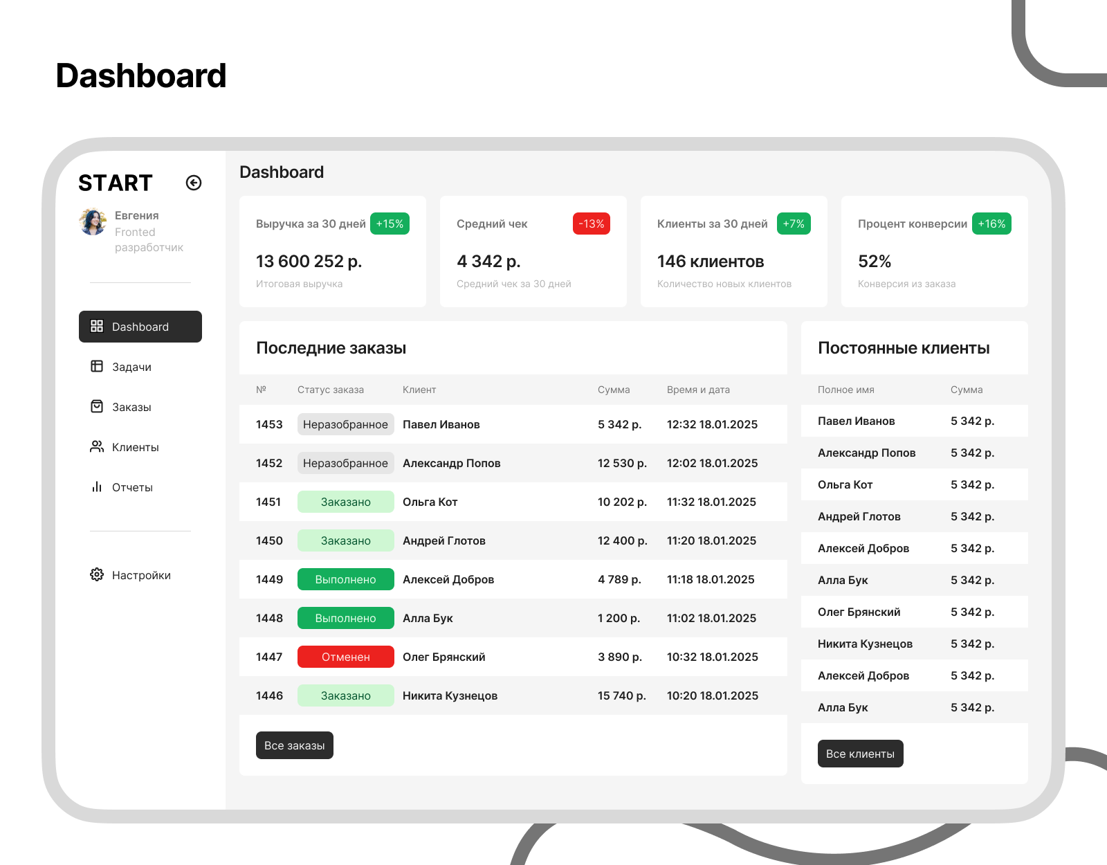 START - CRM для старта бизнеса — Изображение №2 — Интерфейсы на Dprofile