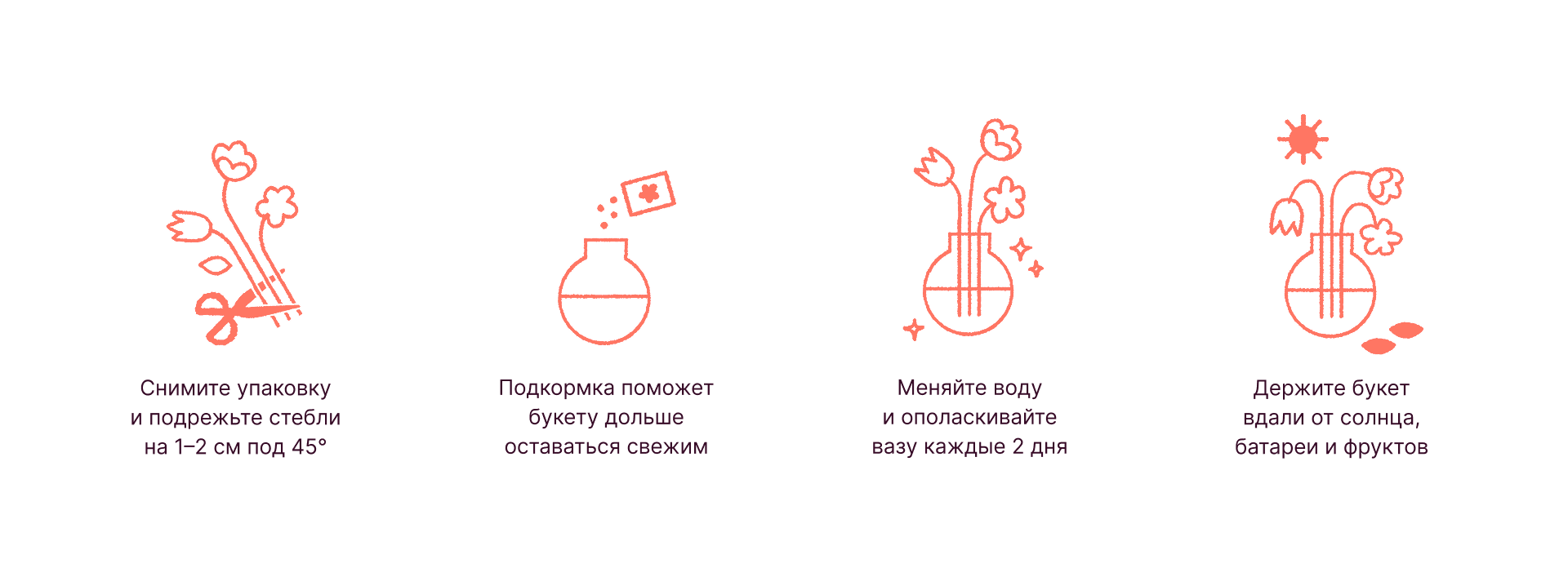 Иллюстрация для Флаувау — Изображение №4 — Иллюстрация на Dprofile