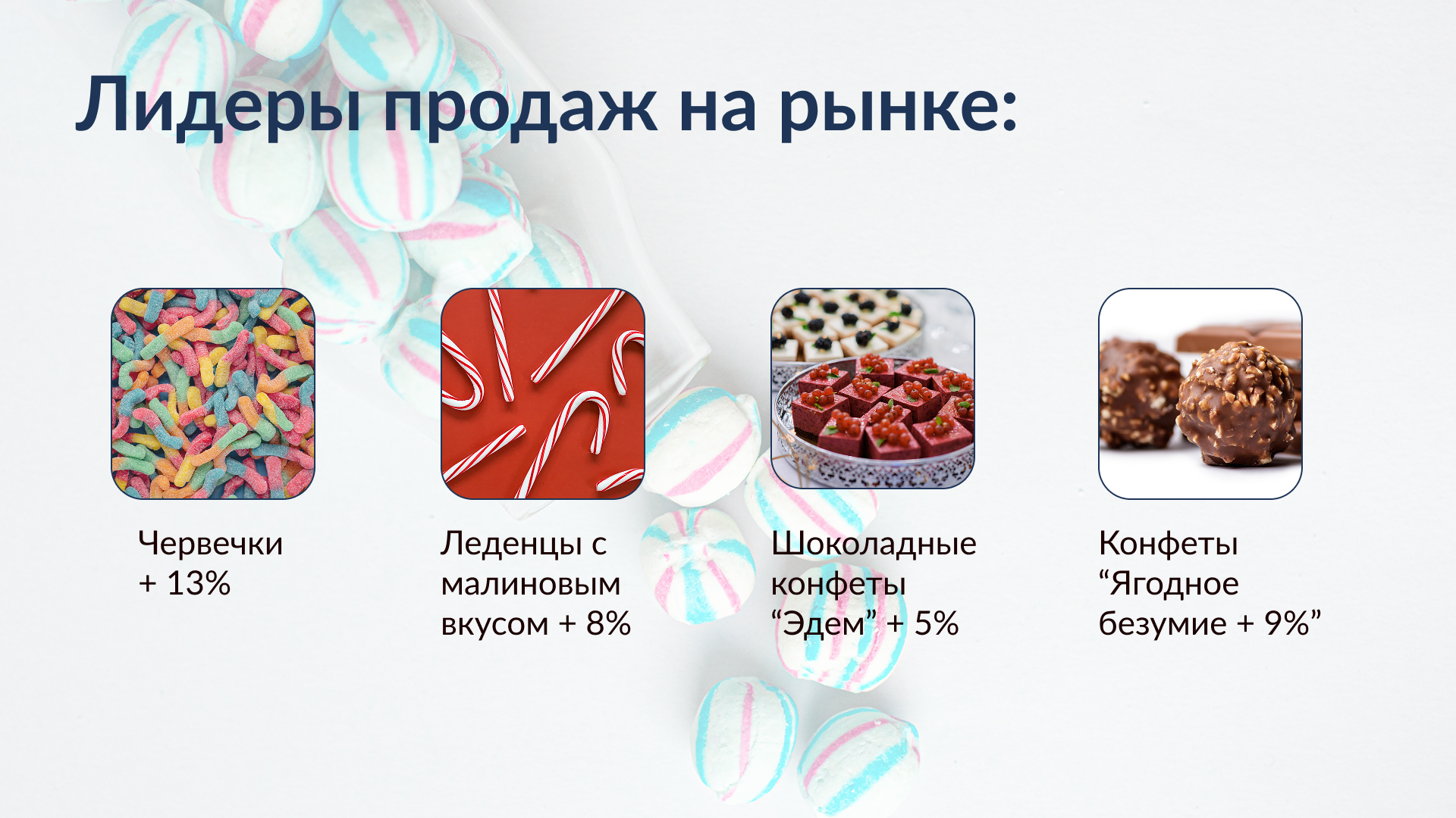 Презентация компании ,,Дольчe,, — Изображение №5 — Маркетинг на Dprofile