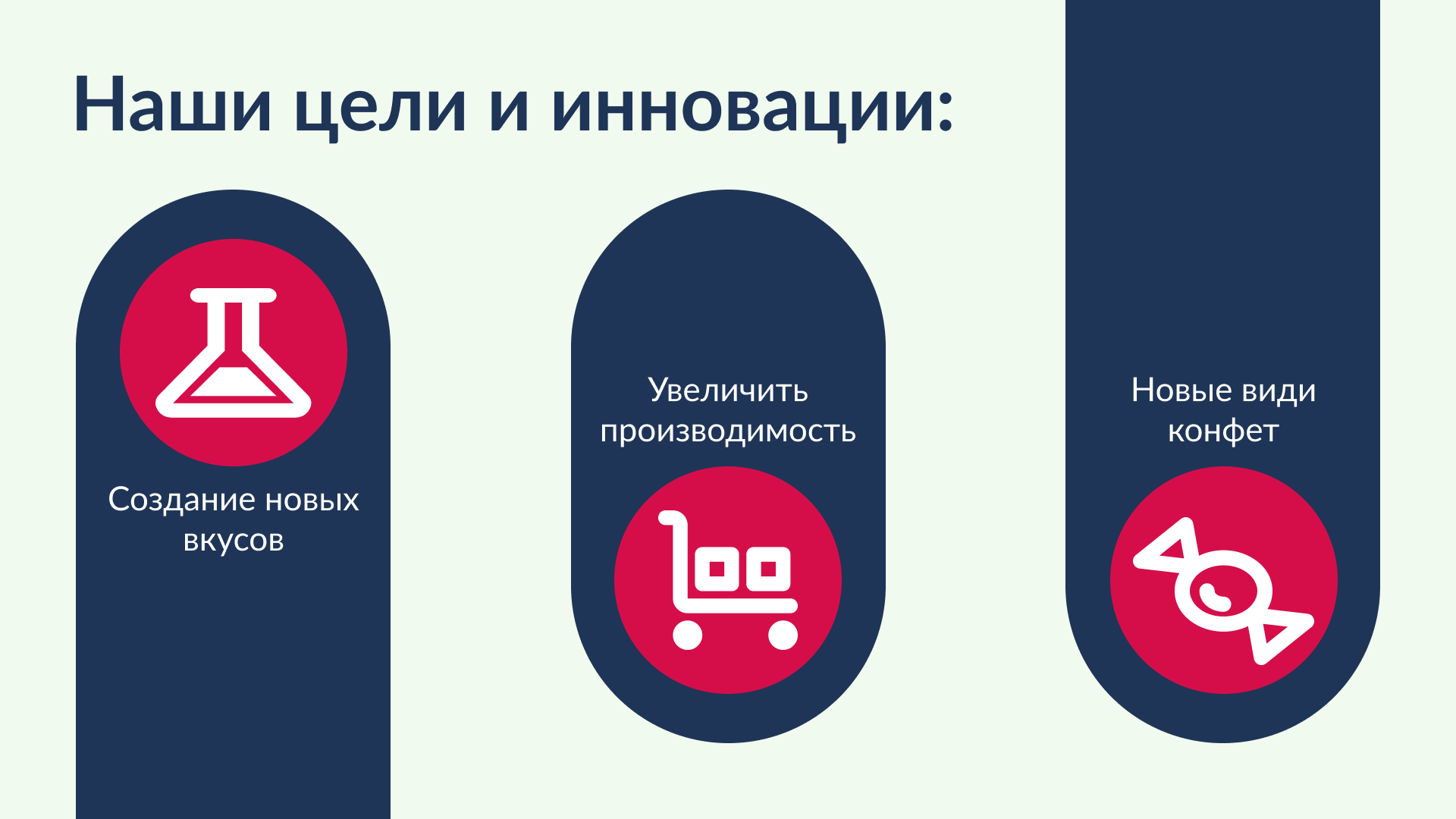 Презентация компании ,,Дольчe,, — Изображение №6 — Маркетинг на Dprofile