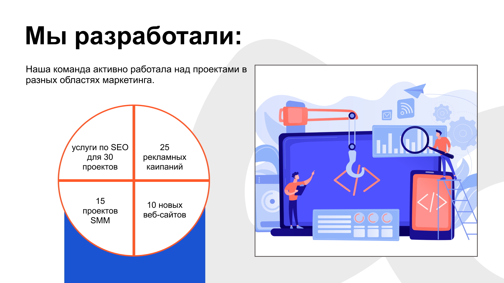 Презентация для компании blob — Изображение №4 — Маркетинг на Dprofile