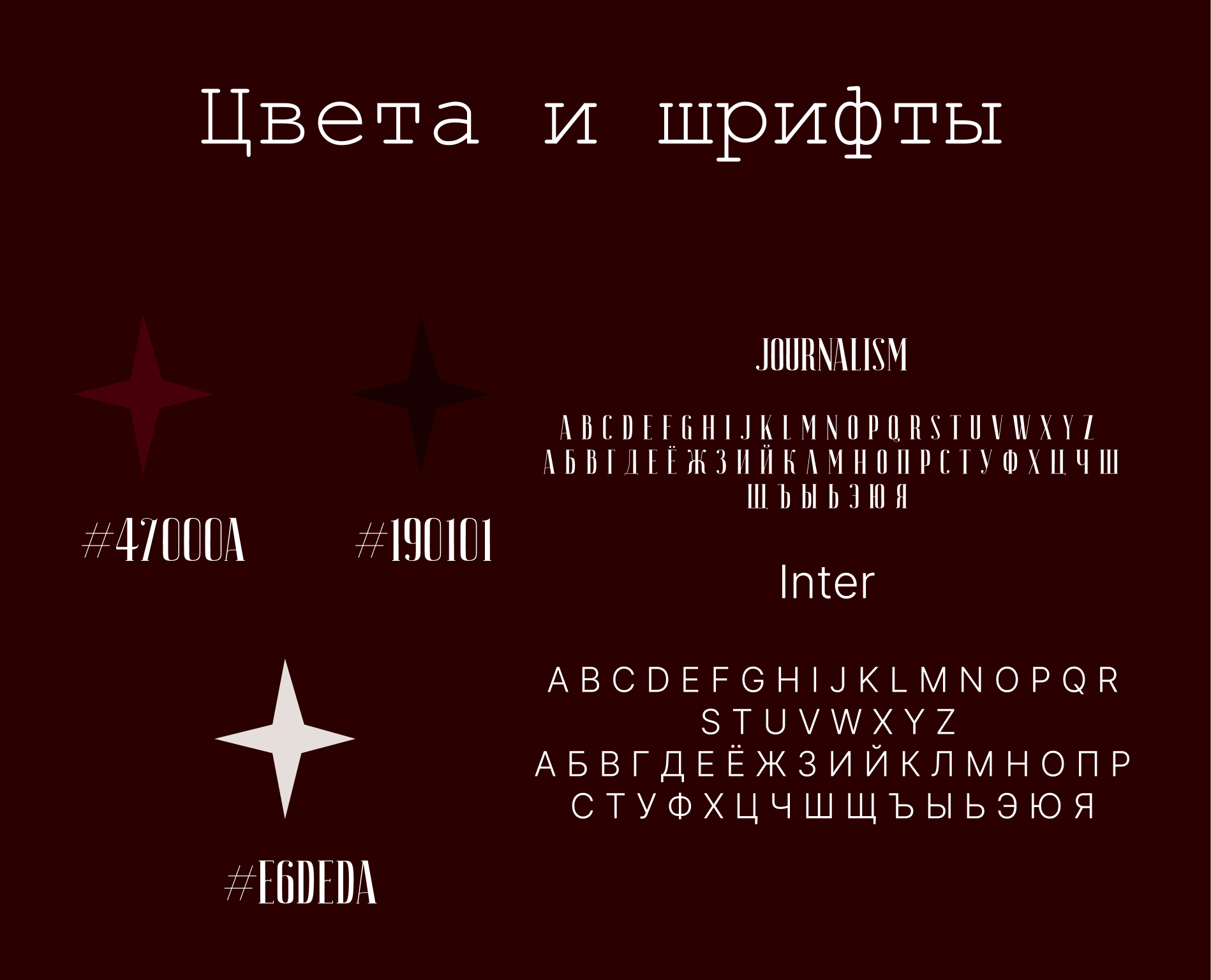 Разработка портфолио — Изображение №2 — Интерфейсы, Брендинг на Dprofile