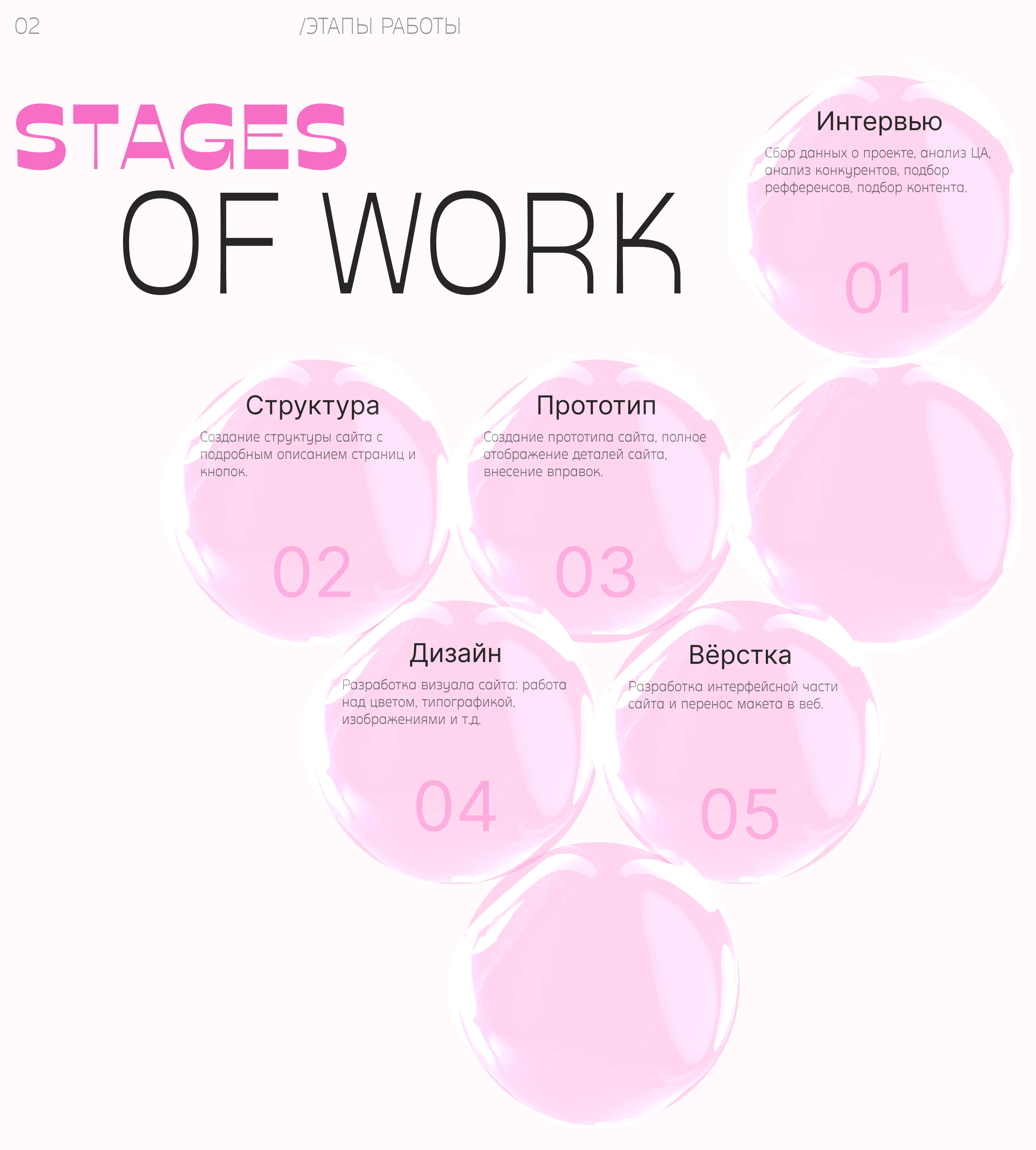 Мое портфолио / Anastasiya Bog — Изображение №4 — Интерфейсы, Брендинг на Dprofile