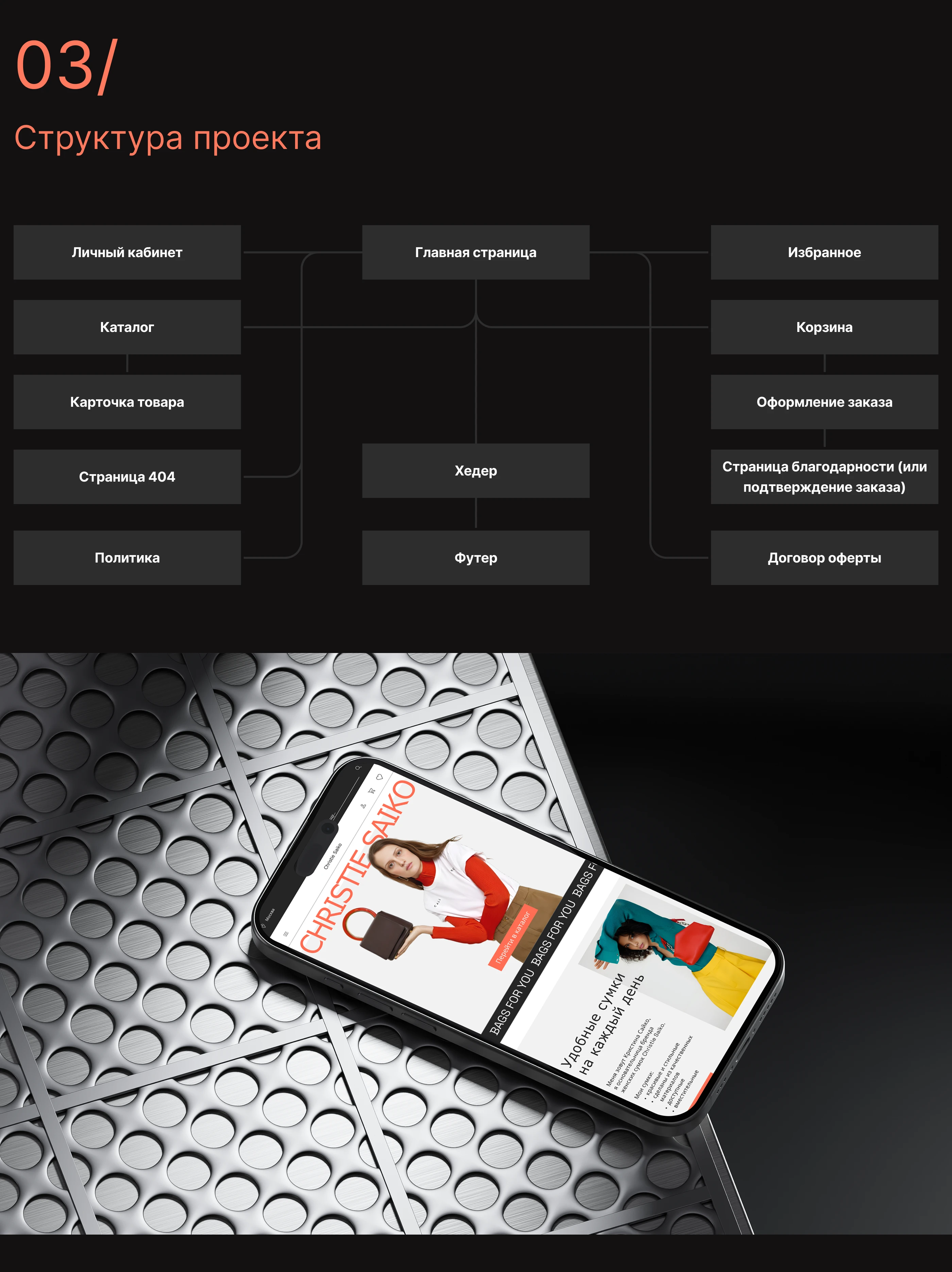 Online store/Christie Saiko — Изображение №4 — Интерфейсы на Dprofile