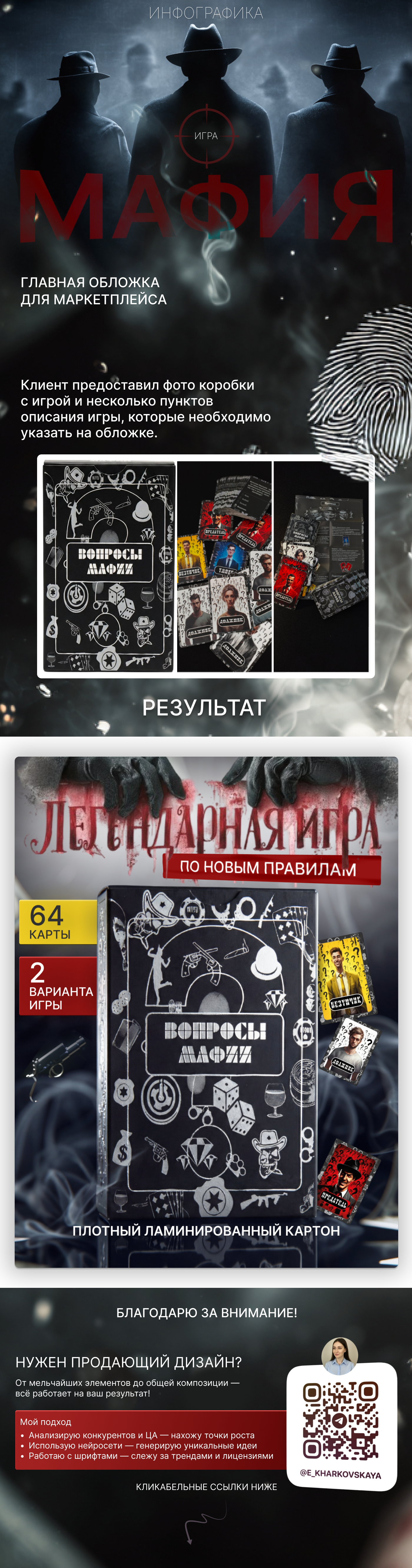 Инфографика игра мафия — Изображение №1 — Брендинг, Графика на Dprofile