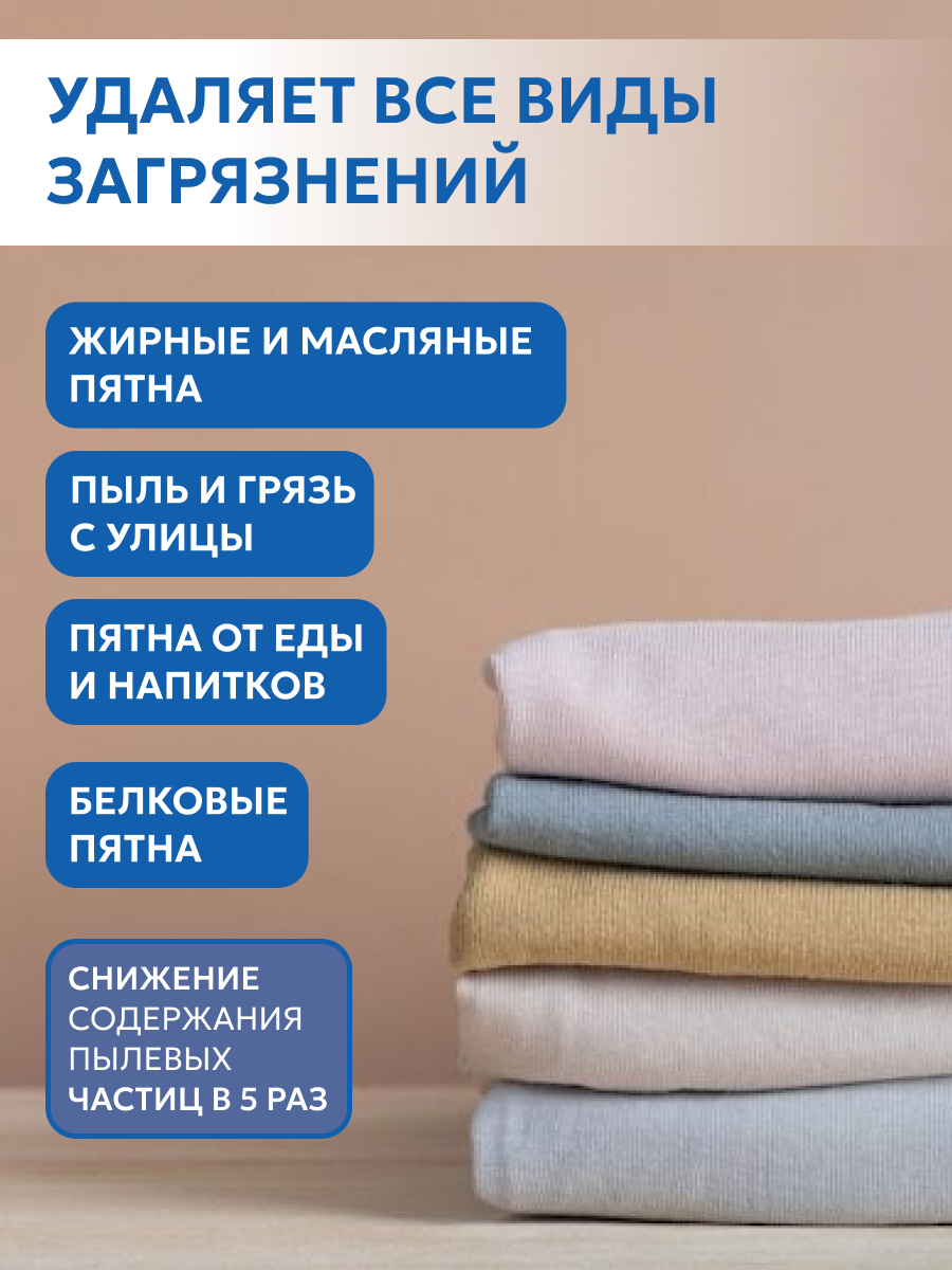 Карточки для маркетплейсов — Изображение №19 — Графика, Маркетинг на Dprofile
