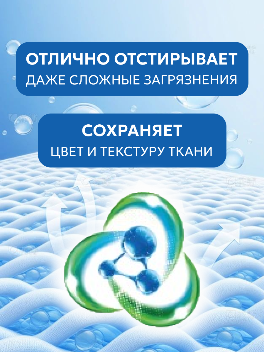 Карточки для маркетплейсов — Изображение №17 — Графика, Маркетинг на Dprofile