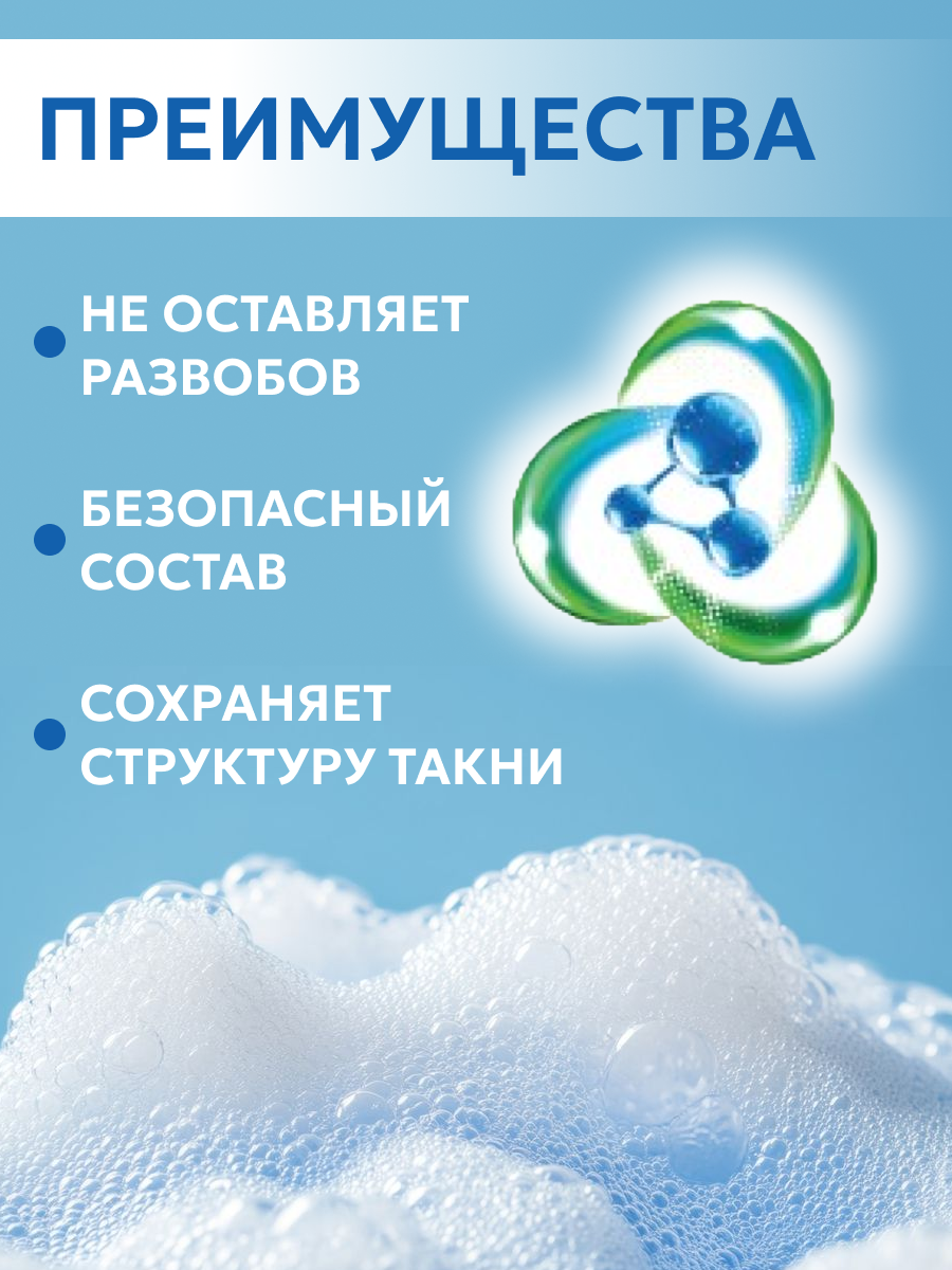 Карточки для маркетплейсов — Изображение №18 — Графика, Маркетинг на Dprofile