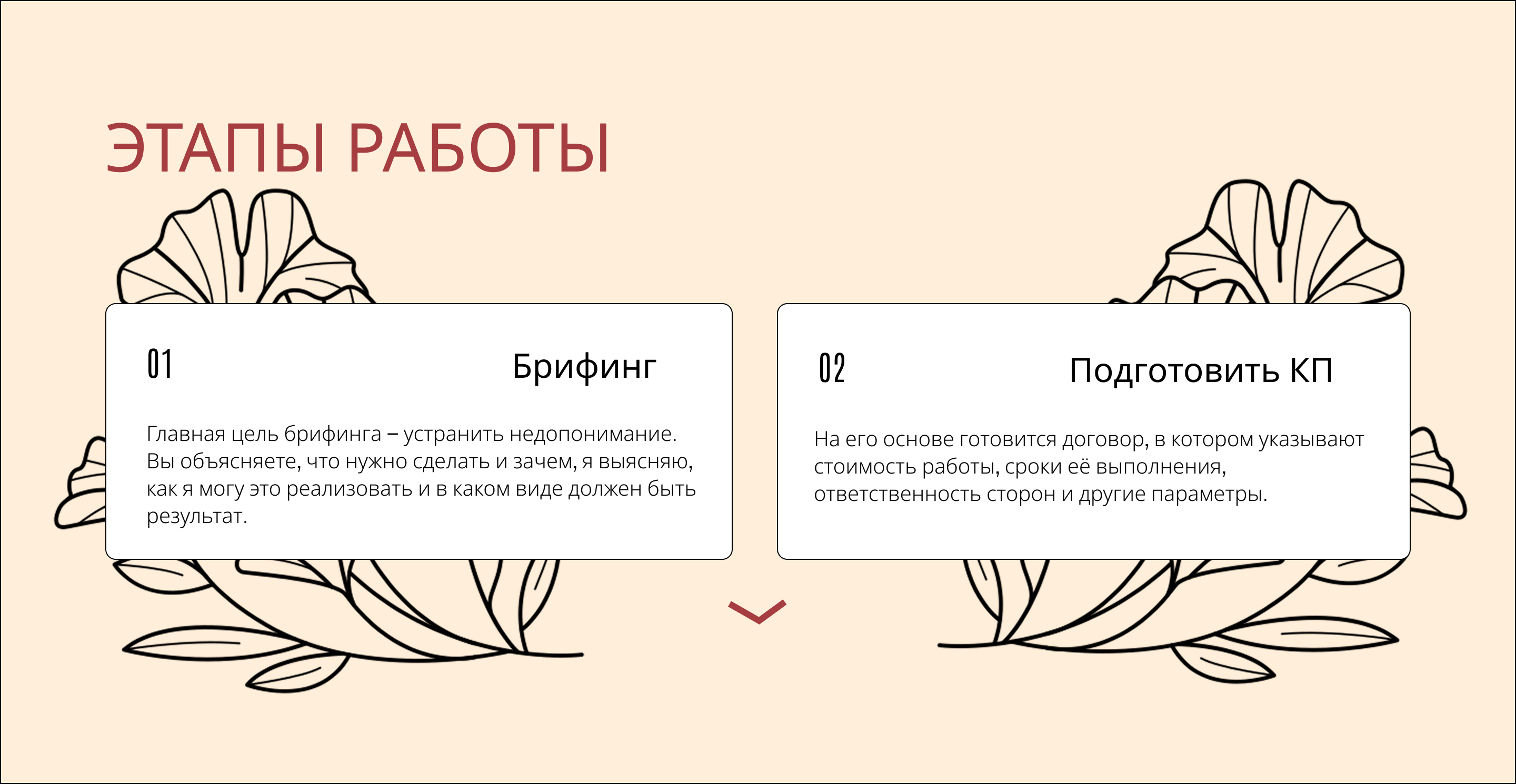 Сайт Визитка — Изображение №4 — Брендинг на Dprofile