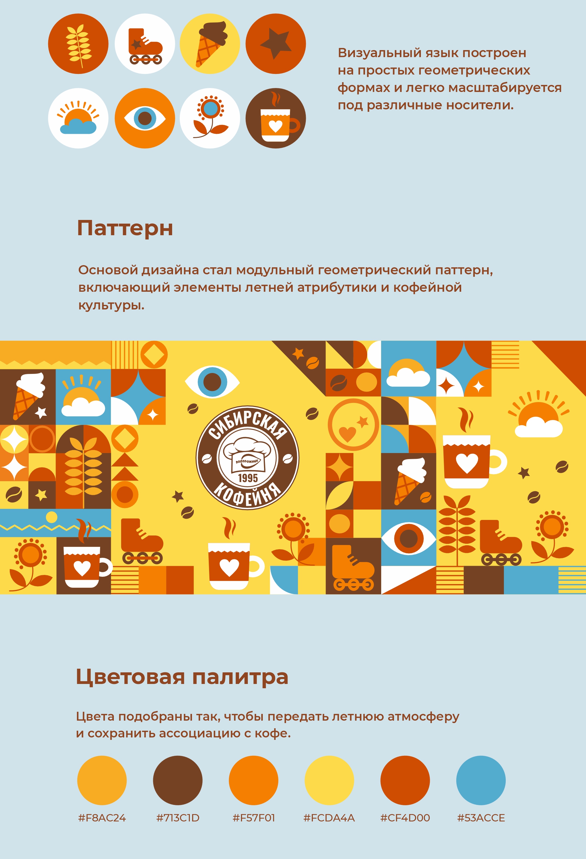 Летний дизайн стакана для кофе — Изображение №2 — Брендинг, Графика на Dprofile