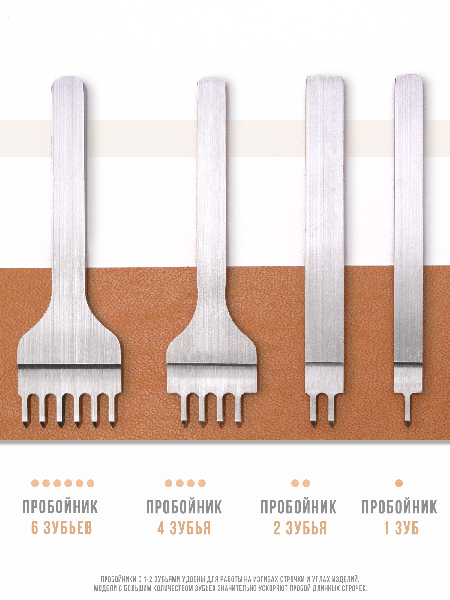 Карточка товара пробойники — Изображение №3 — Маркетинг на Dprofile