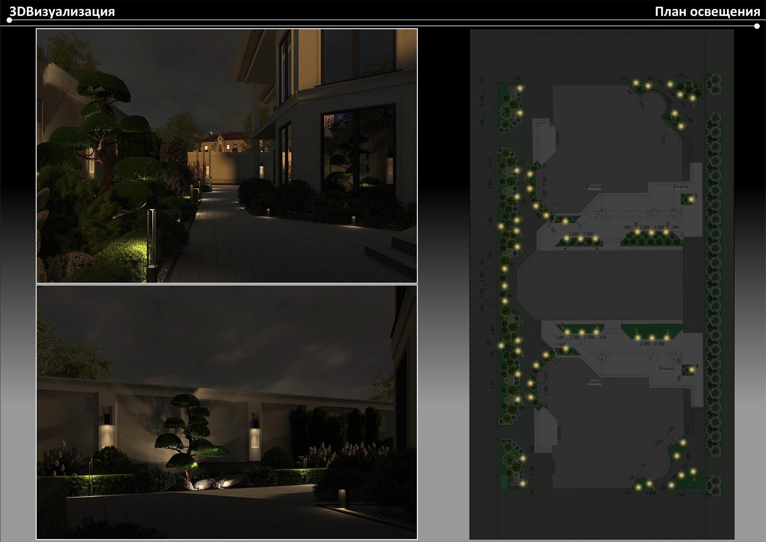 Частный дом город Краснодар — Изображение №1 — Архитектура на Dprofile