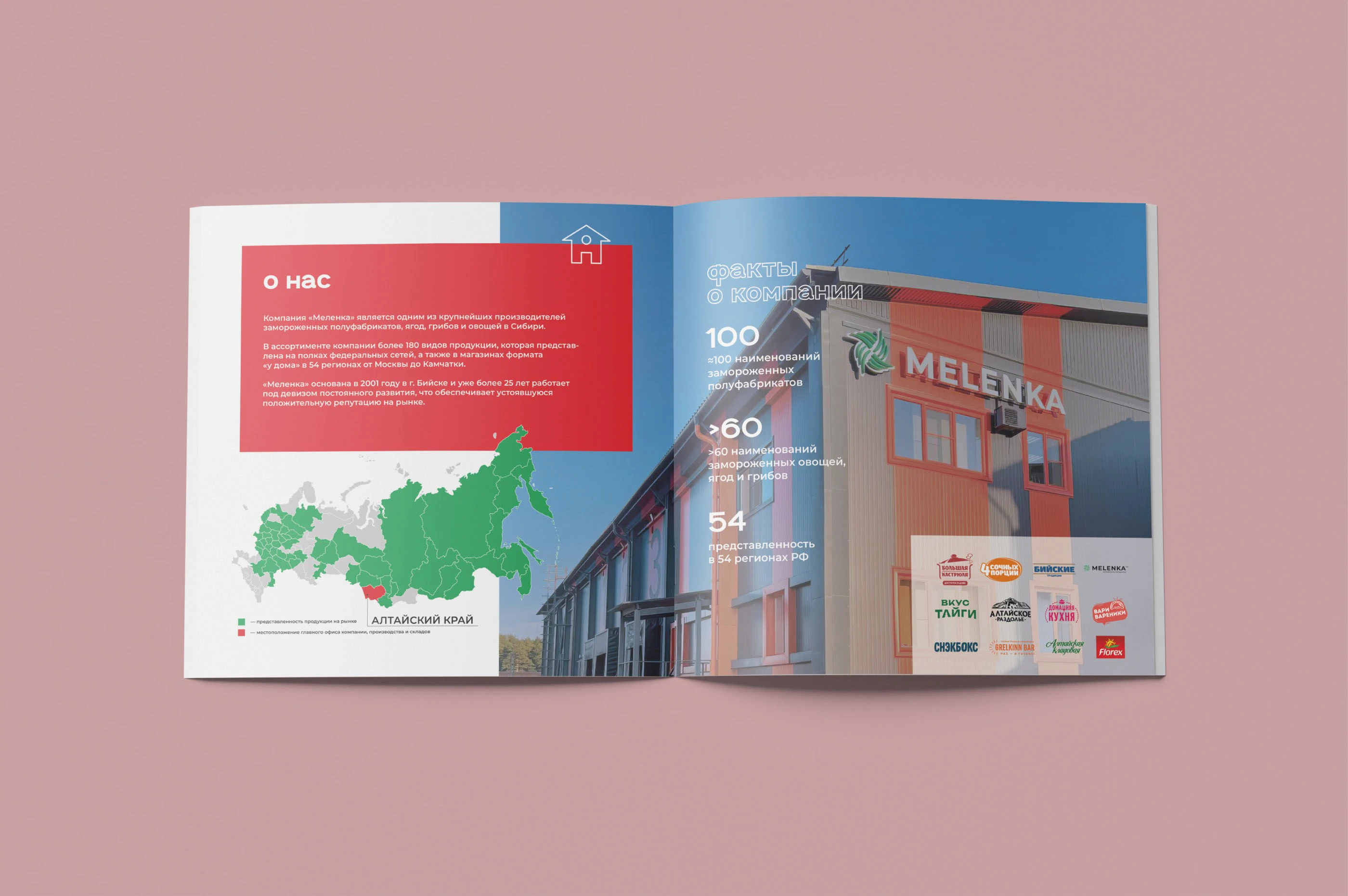 каталог продукции для ТМ "Меленка" — Изображение №5 — Брендинг, Графика на Dprofile