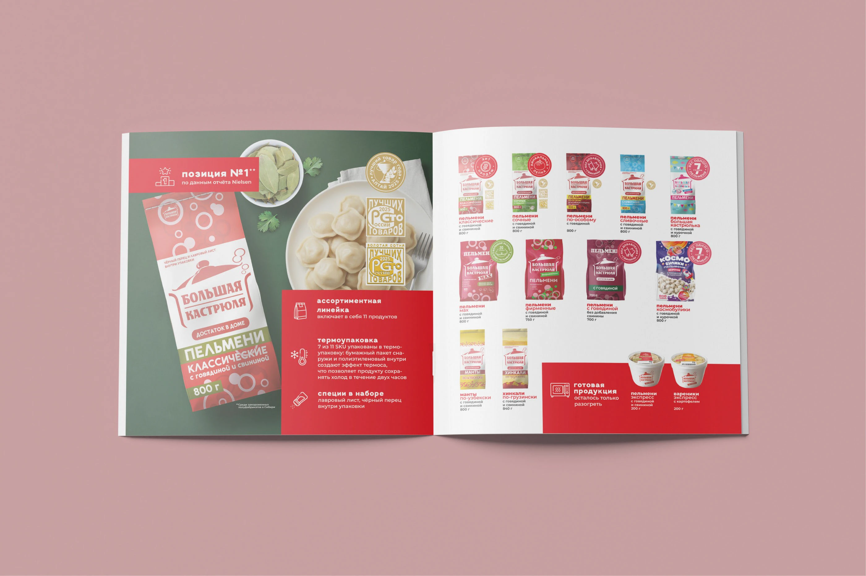 каталог продукции для ТМ "Меленка" — Изображение №7 — Брендинг, Графика на Dprofile