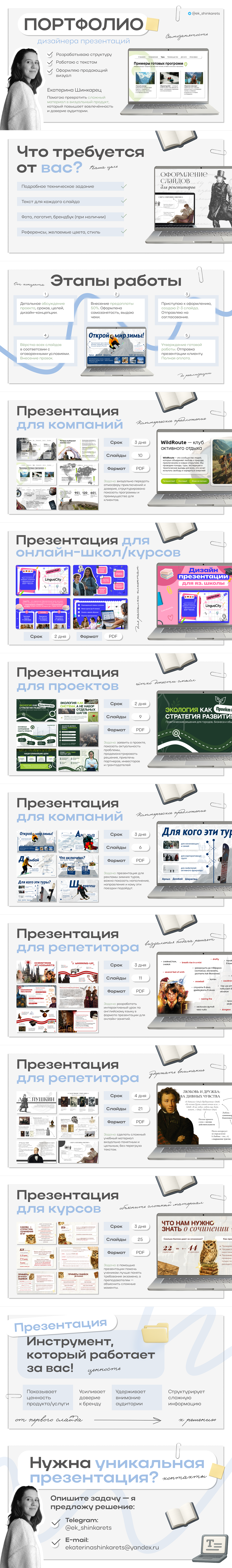 Портфолио дизайнера презентаций — Изображение №1 — Маркетинг на Dprofile