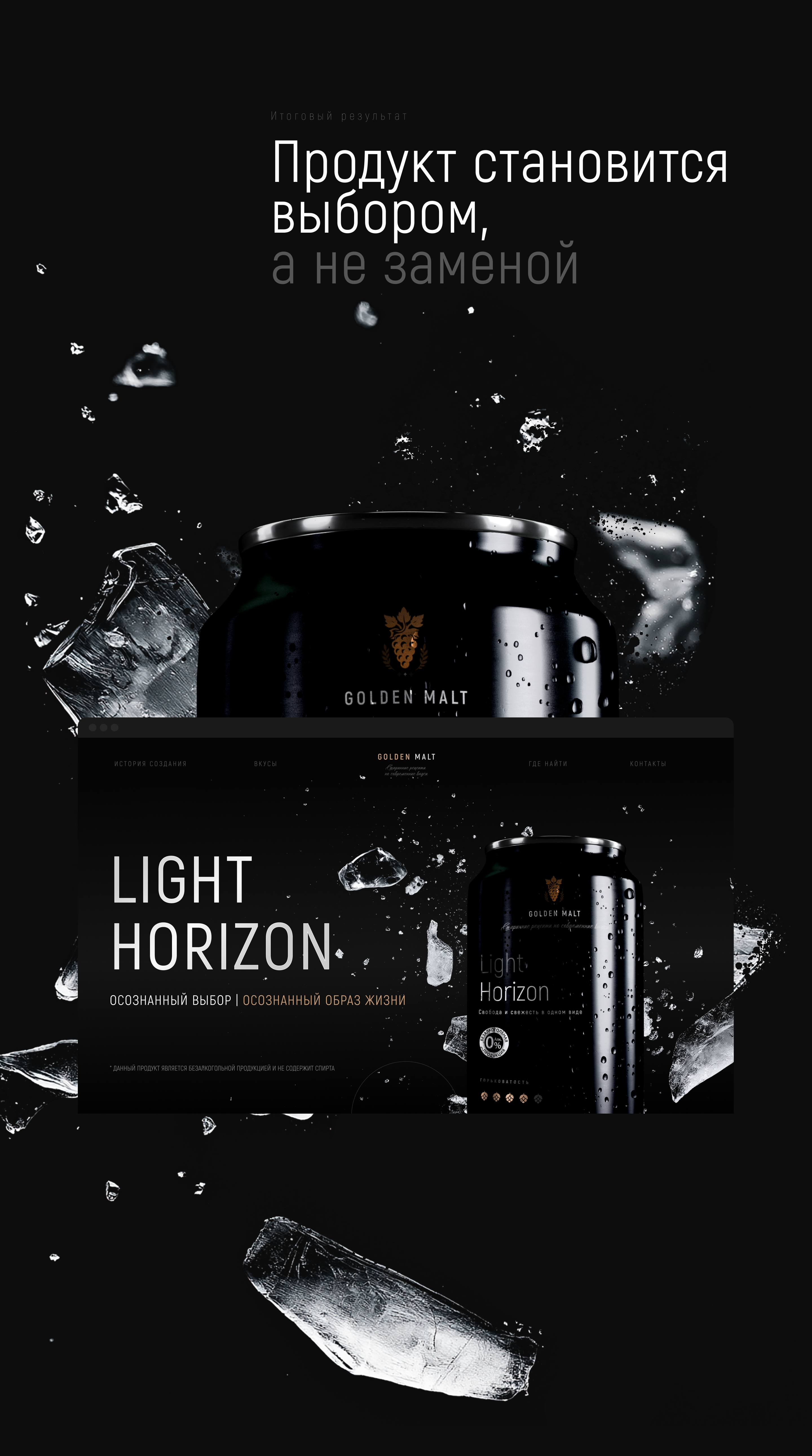 PREMIUM BEER | GOLDEN MATE — Изображение №6 — Интерфейсы, Маркетинг на Dprofile