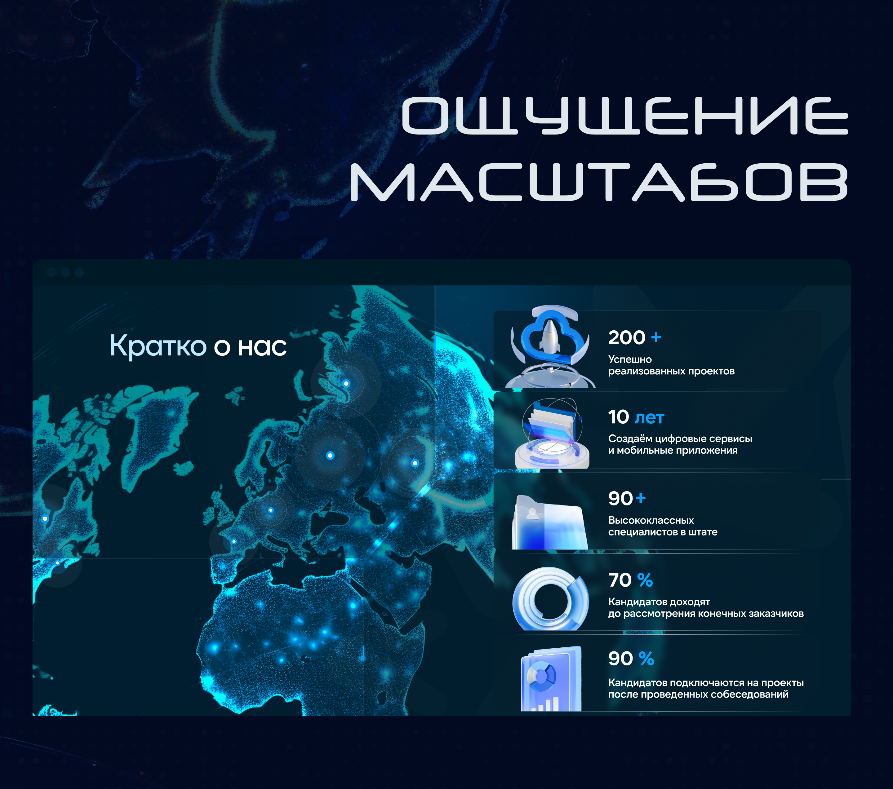 IT-CONFERENCE | ПРЕЗЕНТАЦИЯ — Изображение №4 — Маркетинг на Dprofile